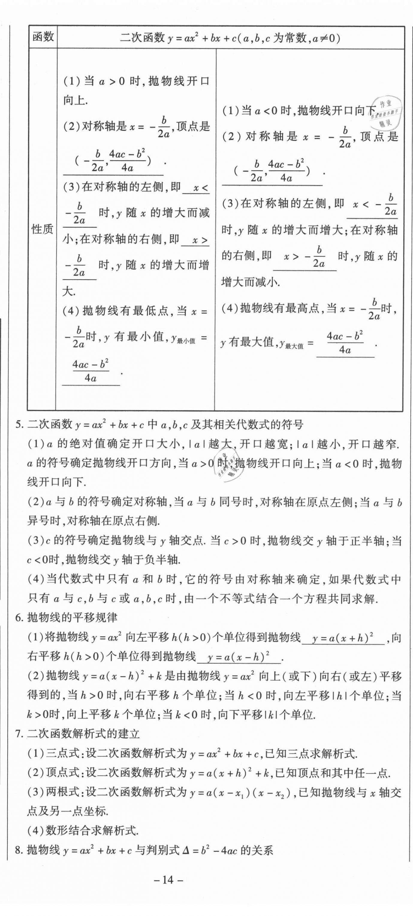 2021年經(jīng)典密卷九年級數(shù)學(xué)上冊人教版 第14頁