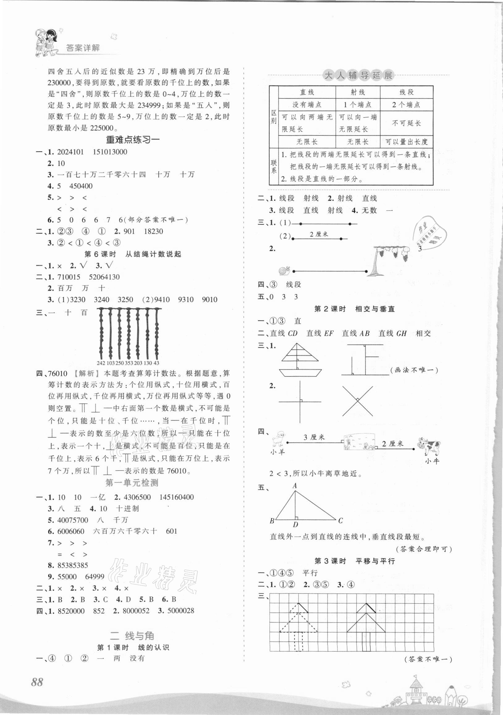 2021年創(chuàng)維新課堂四年級(jí)數(shù)學(xué)上冊(cè)北師大版 第2頁(yè)