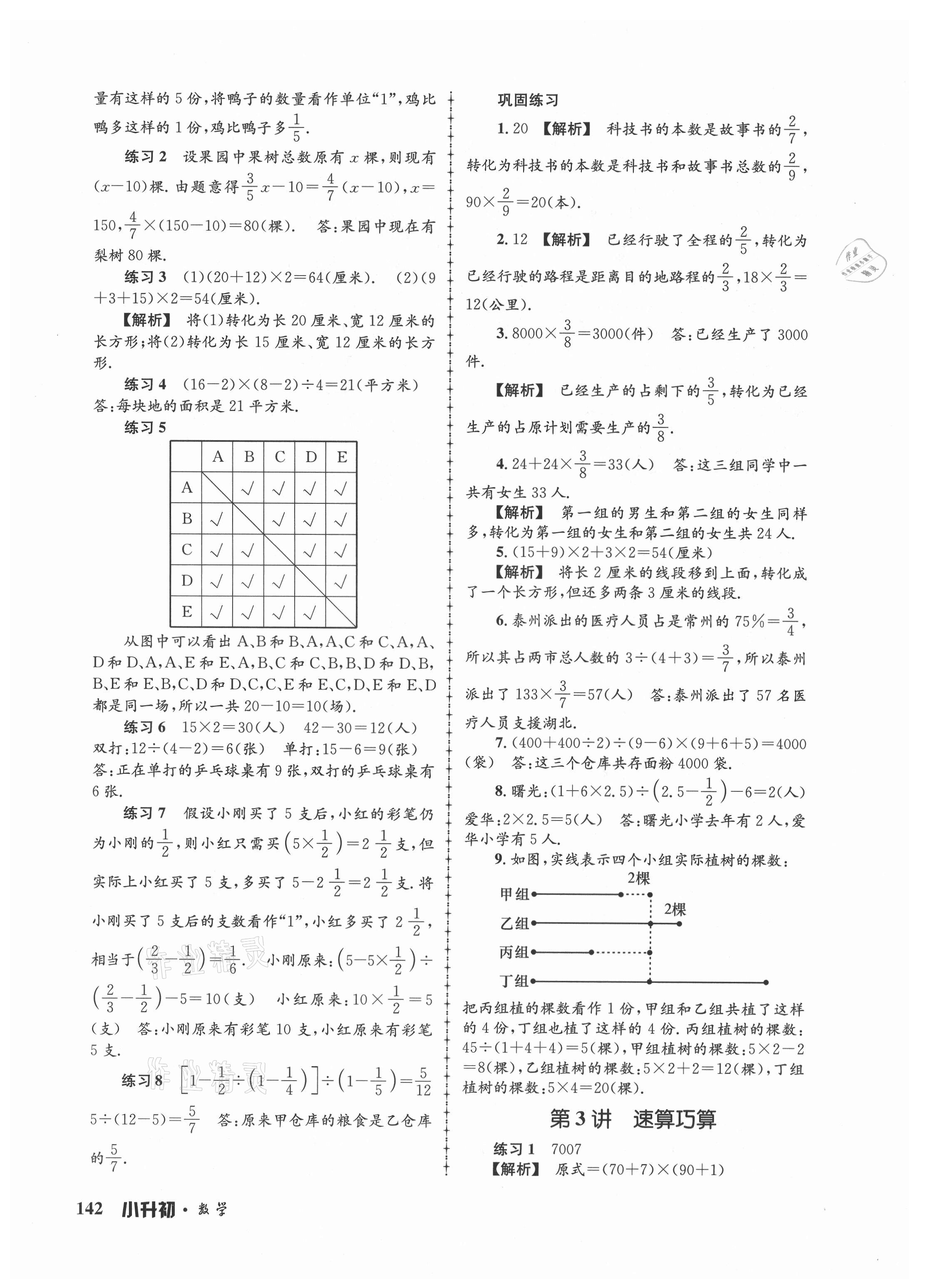 2021年孟建平暑假培训教材小升初数学人教版浙江工商大学出版社 第4页