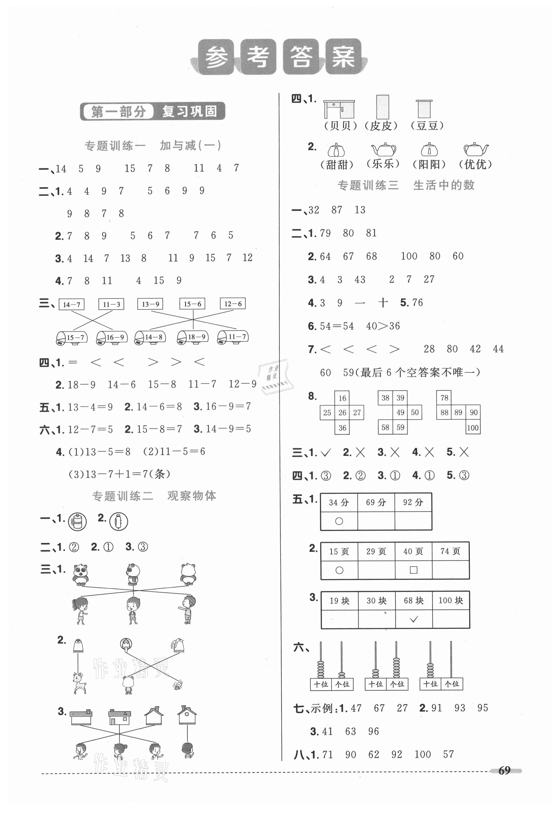 2021年陽(yáng)光同學(xué)暑假銜接一升二年級(jí)數(shù)學(xué)北師大版 第1頁(yè)