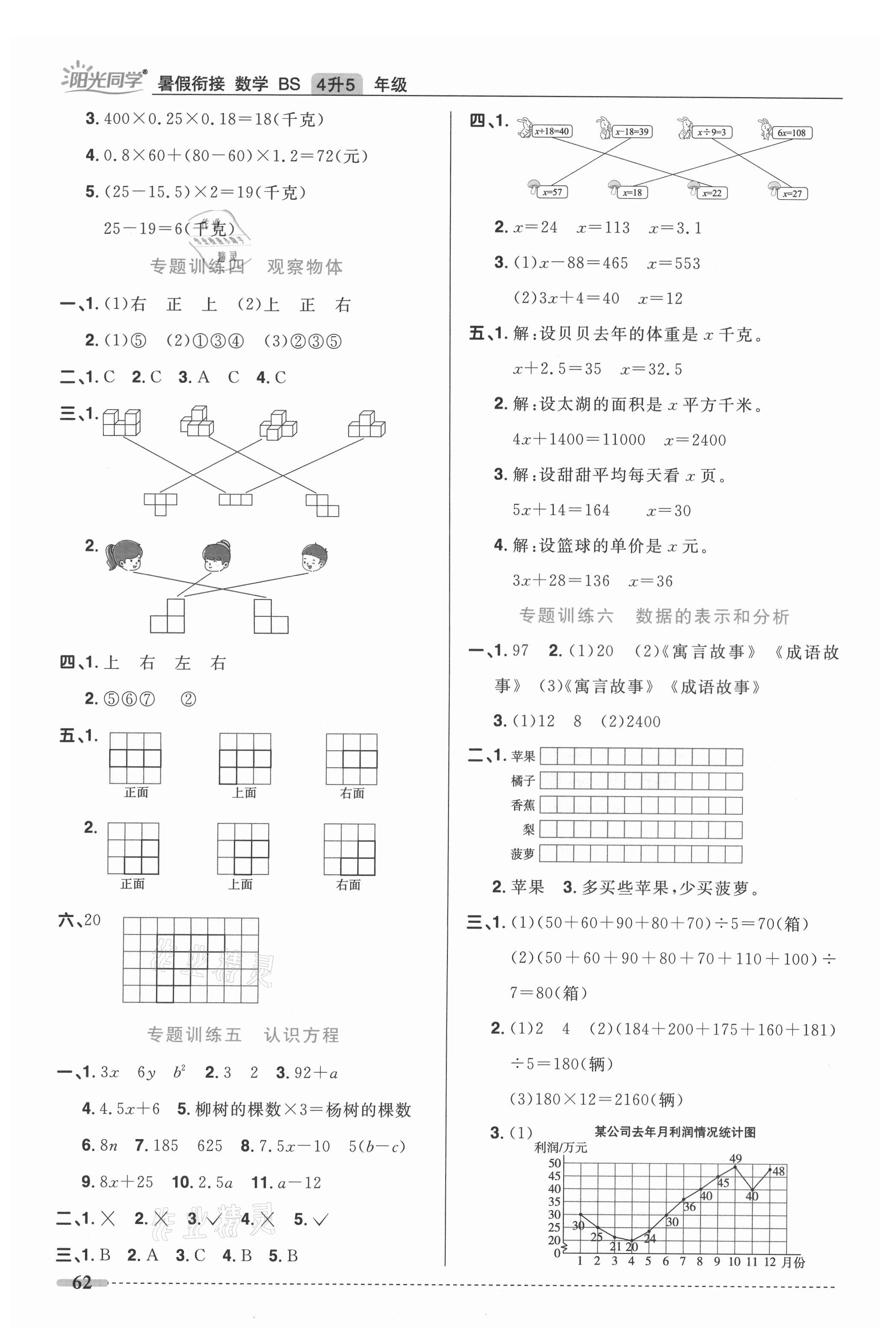 2021年陽光同學(xué)暑假銜接四升五年級(jí)數(shù)學(xué)北師大版 第2頁(yè)