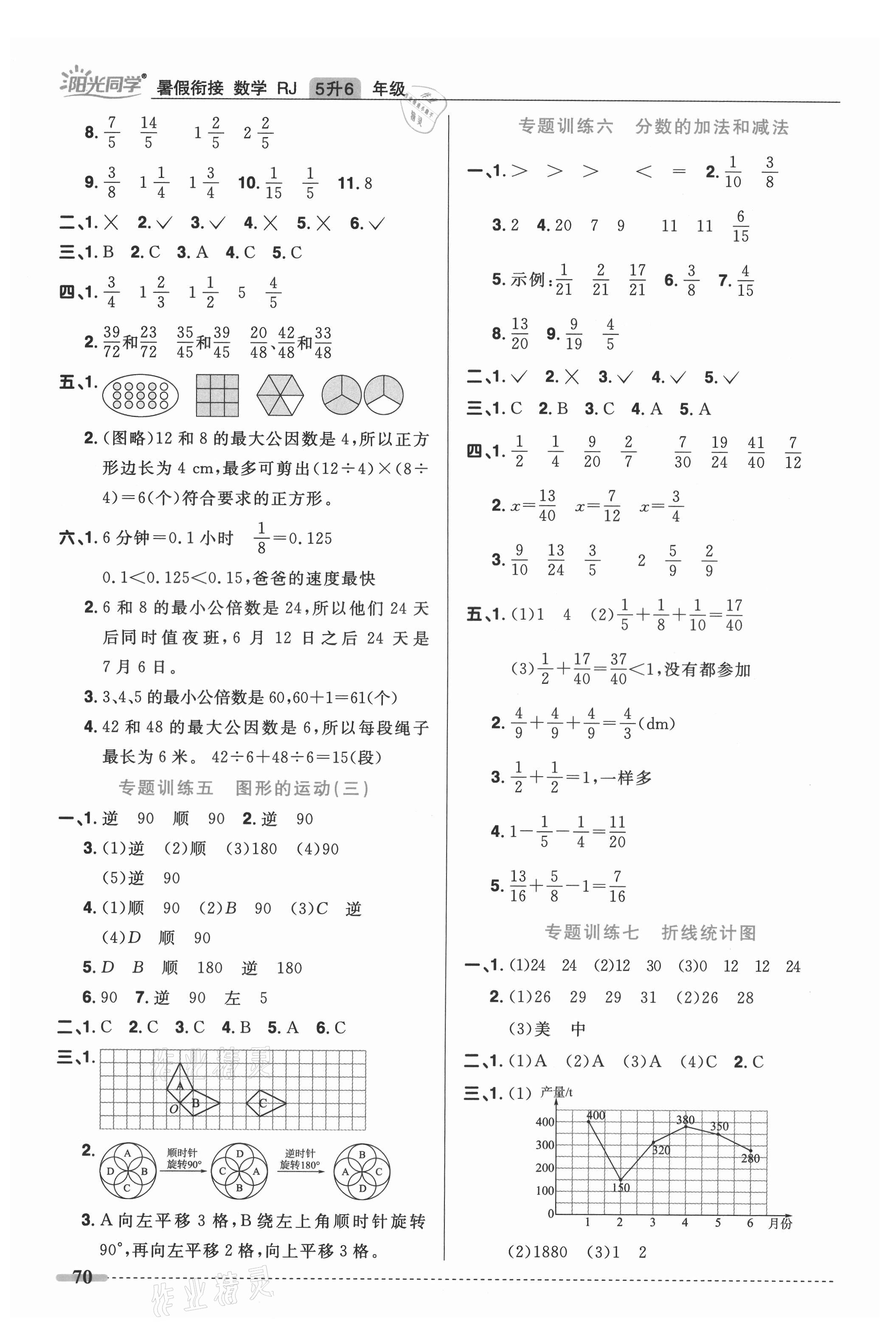 2021年陽光同學(xué)暑假銜接五升六年級數(shù)學(xué)人教版 第2頁