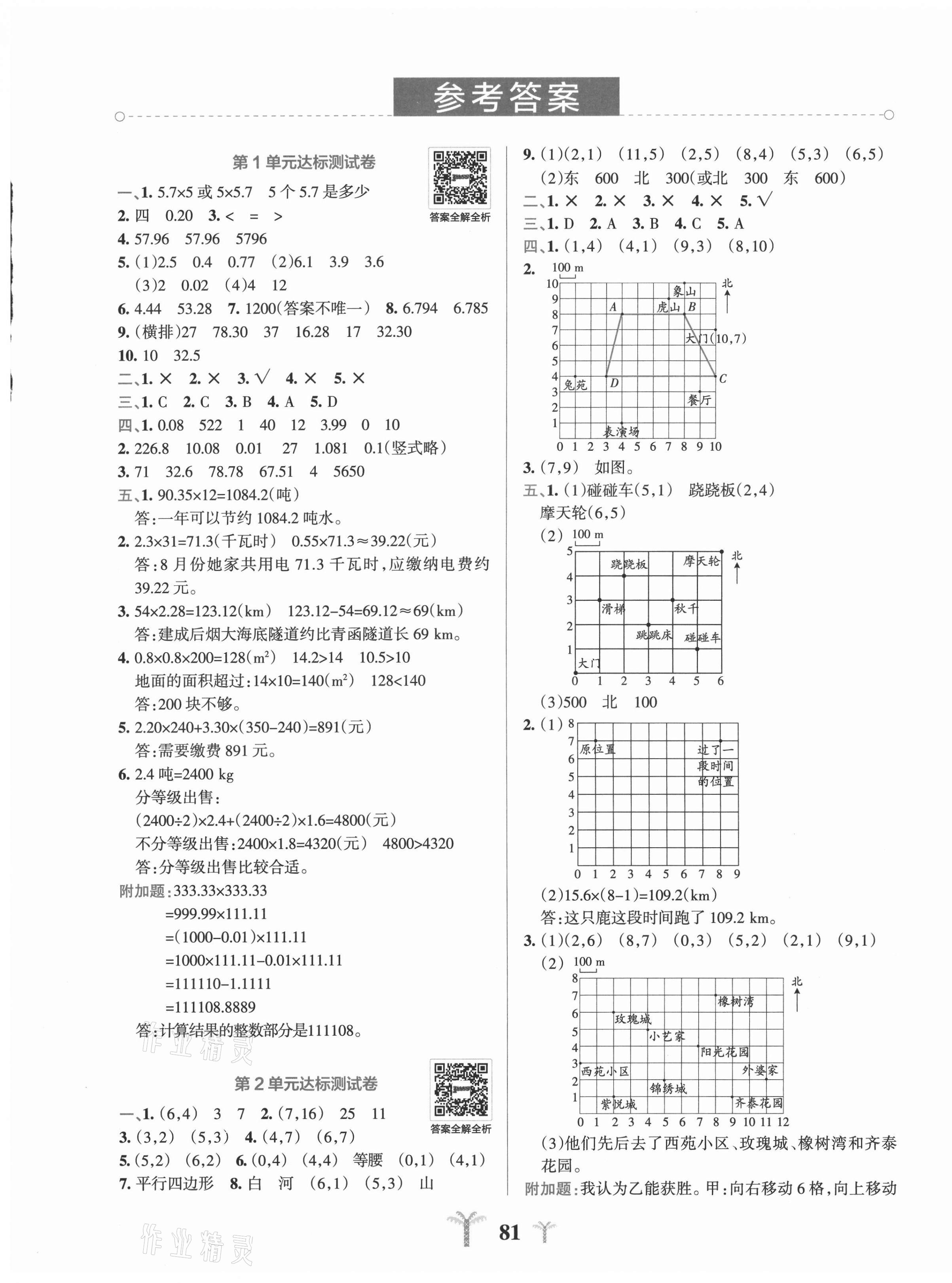 2021年小学学霸冲A卷五年级数学上册人教版 第3页