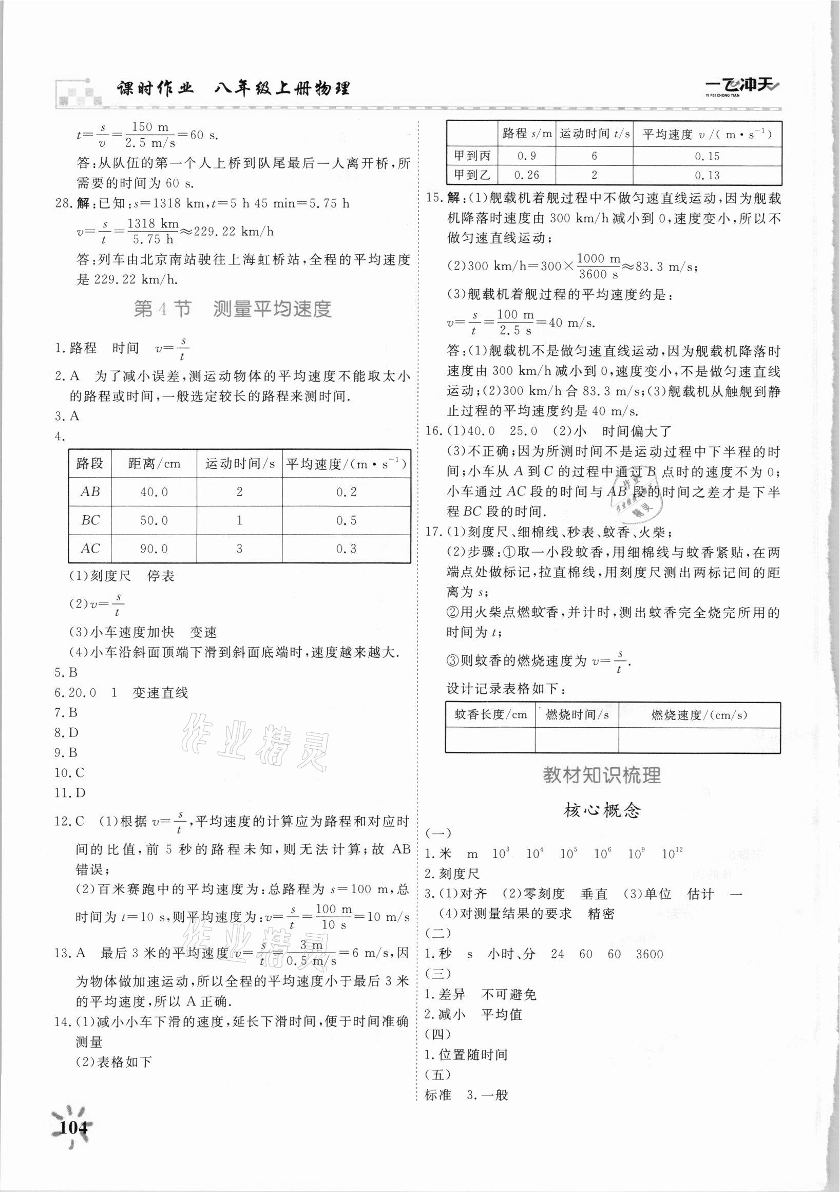 2021年一飛沖天課時(shí)作業(yè)八年級(jí)物理上冊(cè)人教版 第4頁