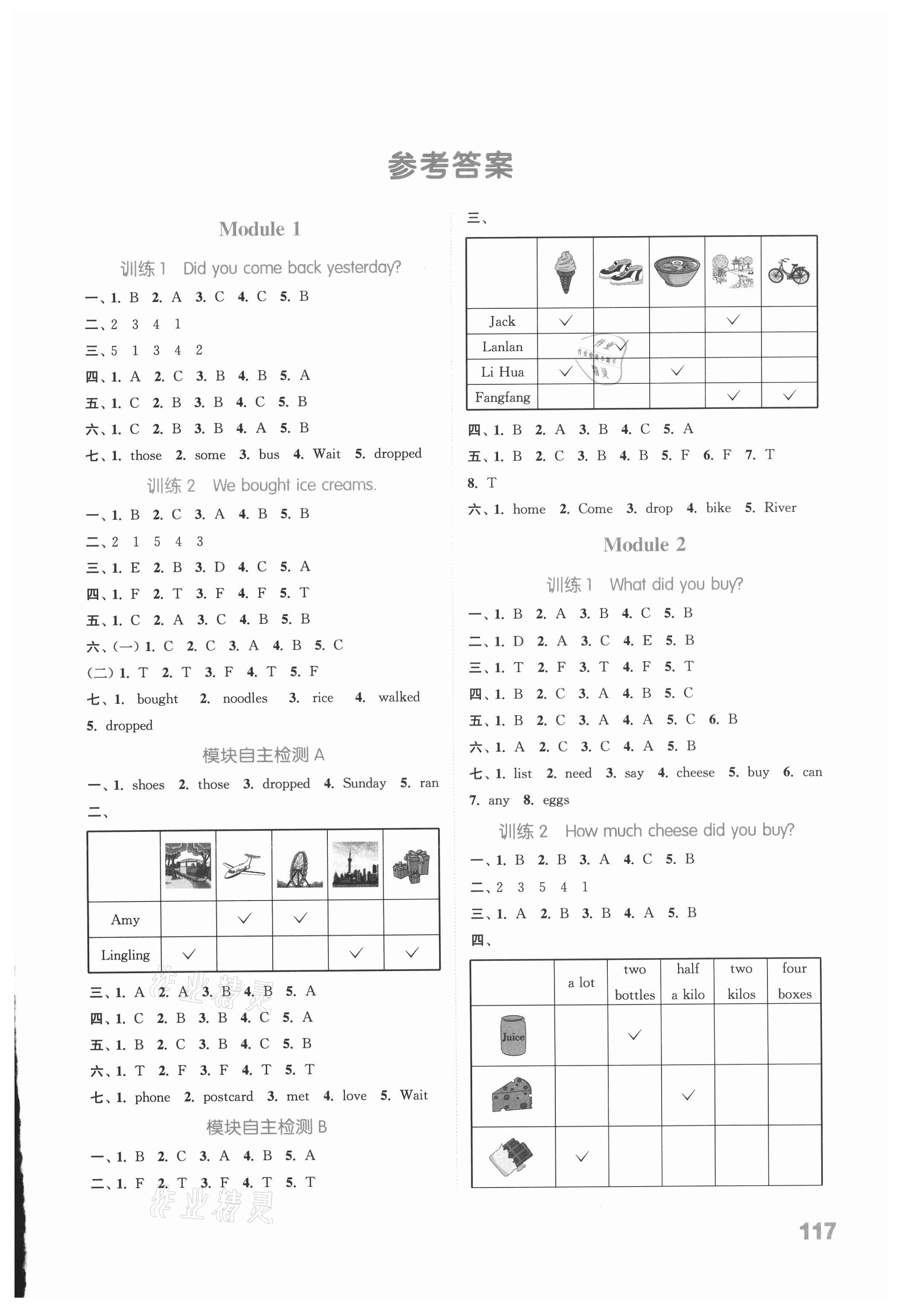 2021年通城學(xué)典小學(xué)英語(yǔ)聽(tīng)力能手五年級(jí)上冊(cè)外研版 參考答案第1頁(yè)