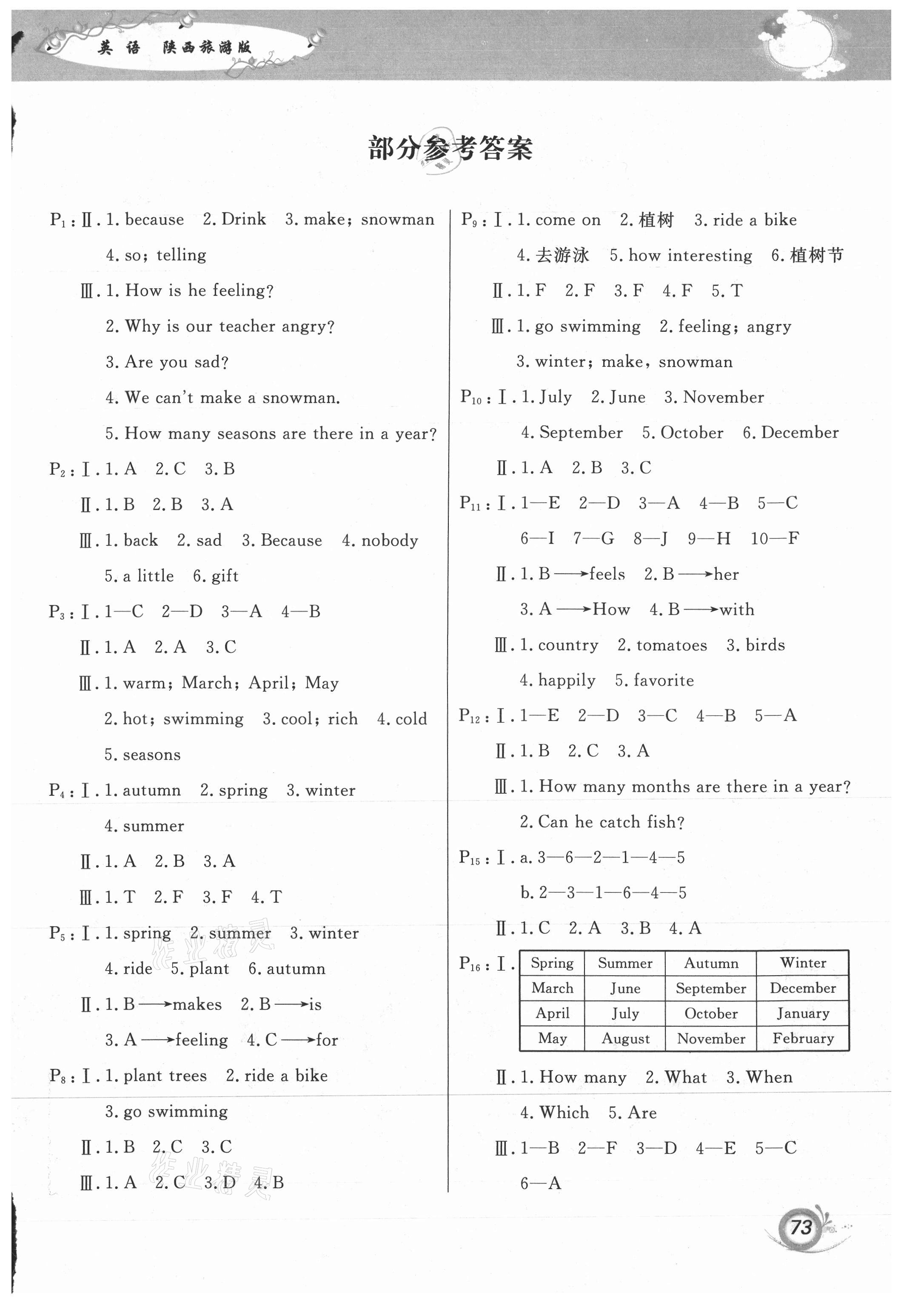 2021年暑假作业甘肃少年儿童出版社五年级英语陕旅版 第1页