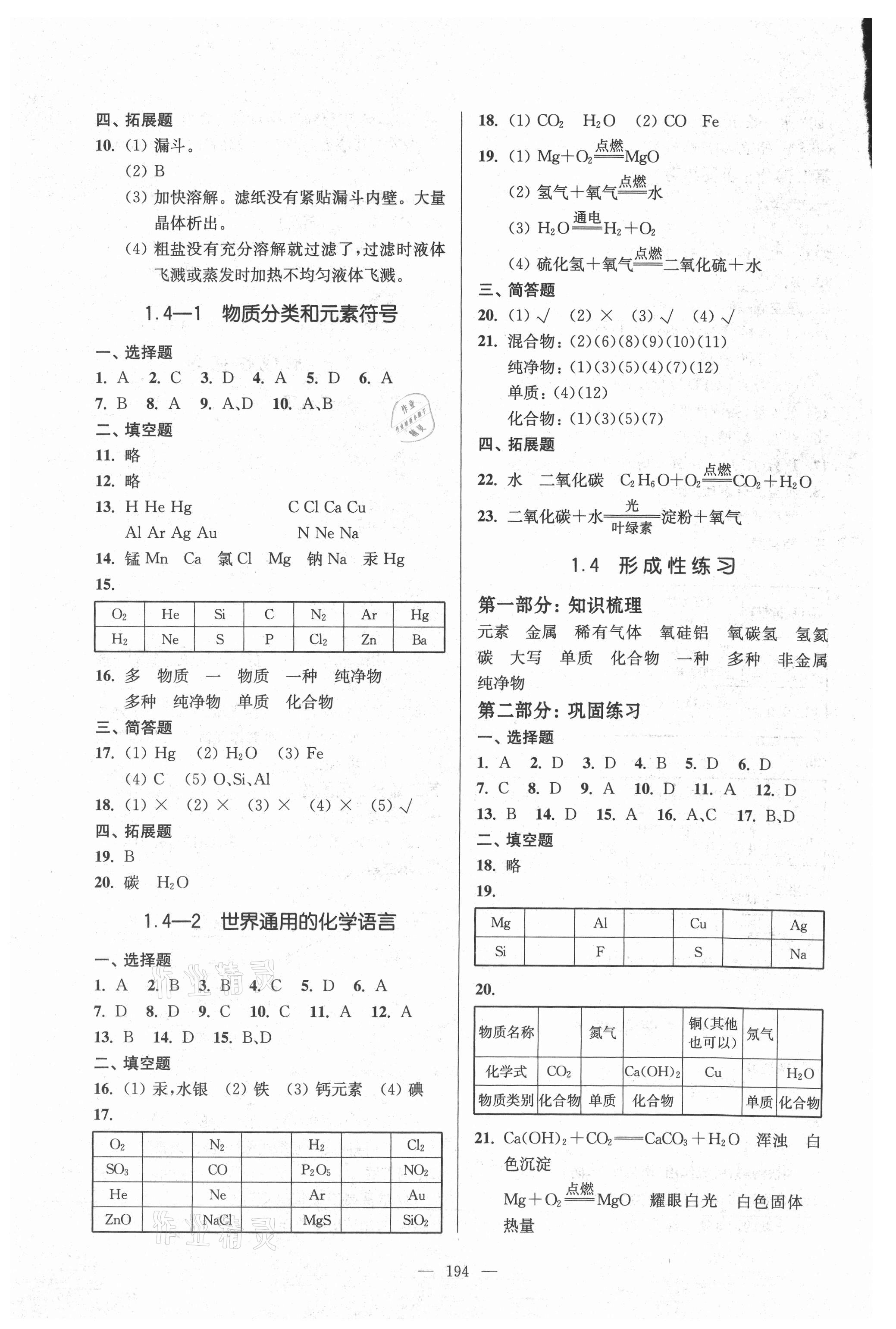 2021年精練與提高九年級(jí)化學(xué)第一學(xué)期滬教版54制 第4頁(yè)