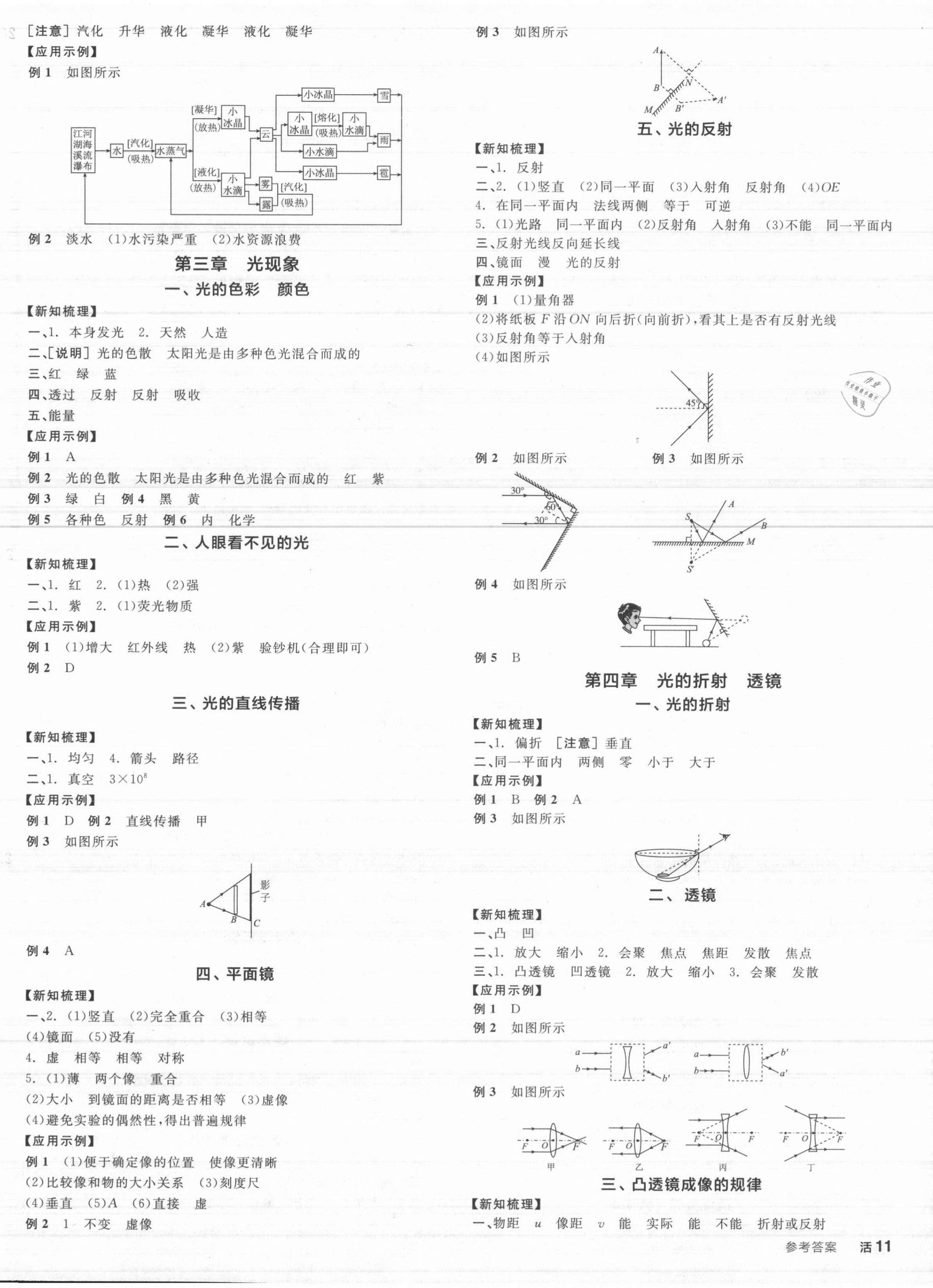 2021年全品學(xué)練考八年級(jí)物理上冊(cè)蘇科版 第2頁(yè)