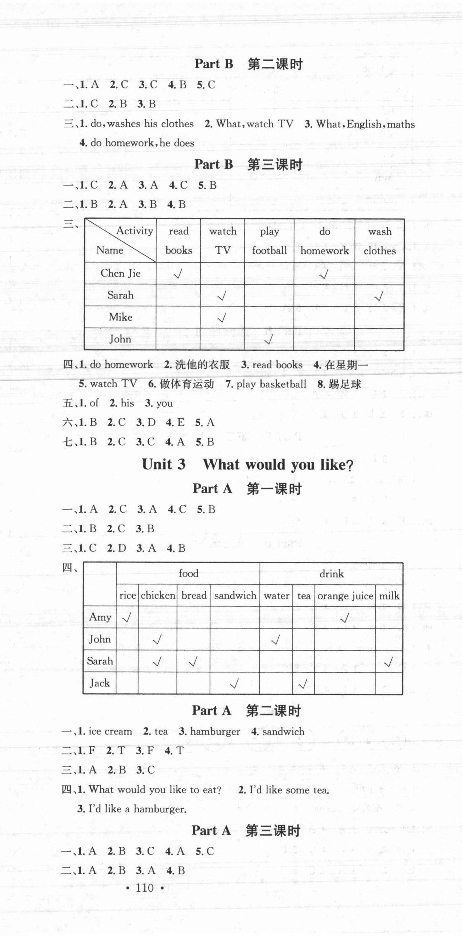 2021年名校课堂五年级英语上册人教PEP版1 第3页