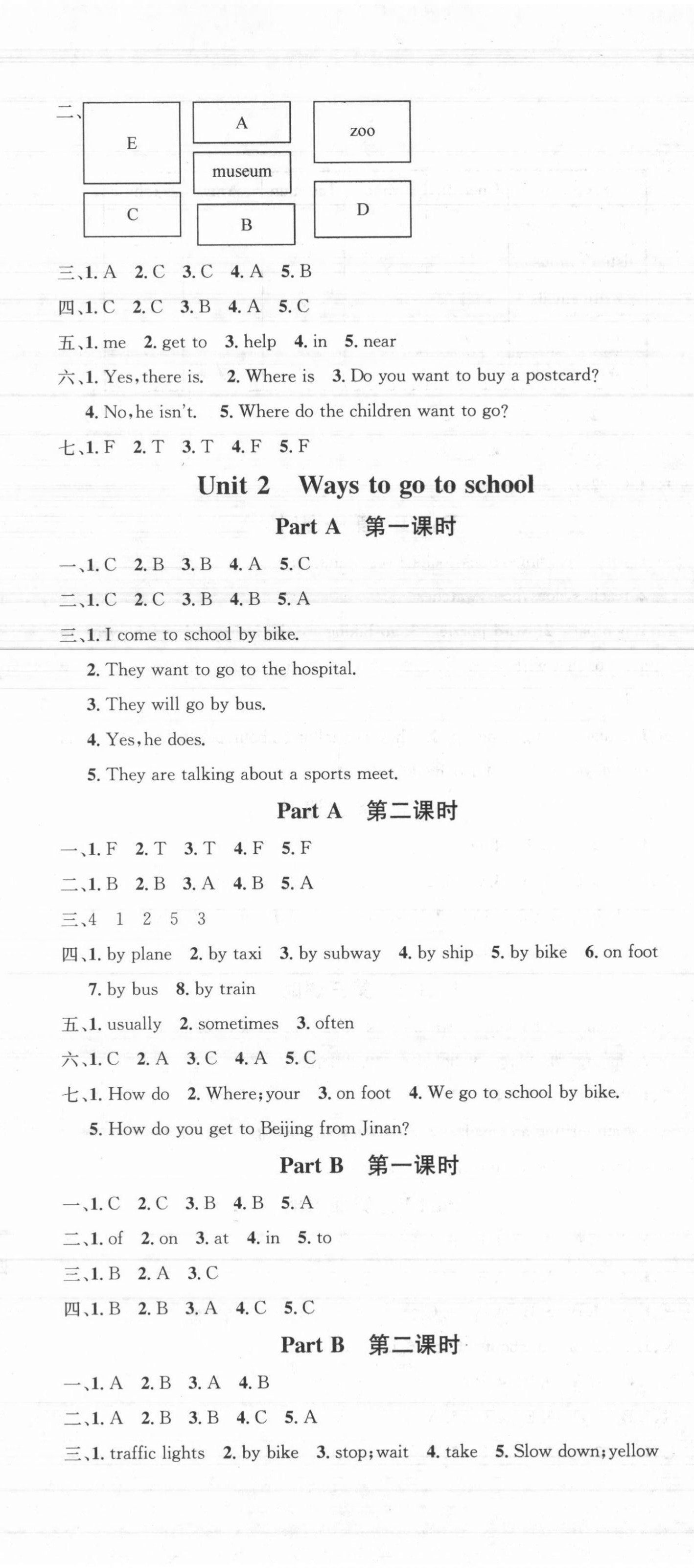 2021年名校課堂六年級(jí)英語(yǔ)上冊(cè)人教版 第2頁(yè)