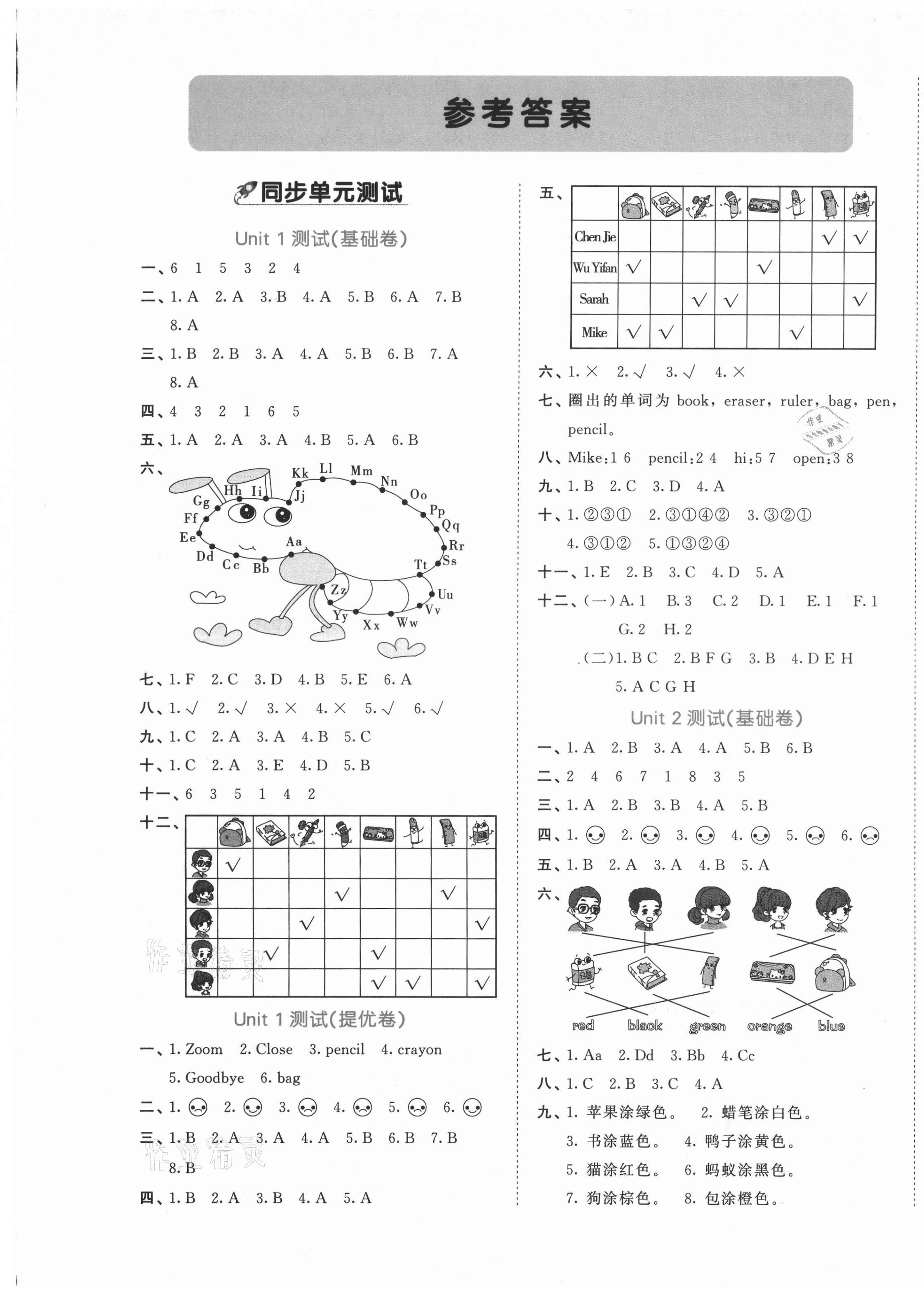 2021年53全優(yōu)卷三年級英語上冊人教版 第1頁