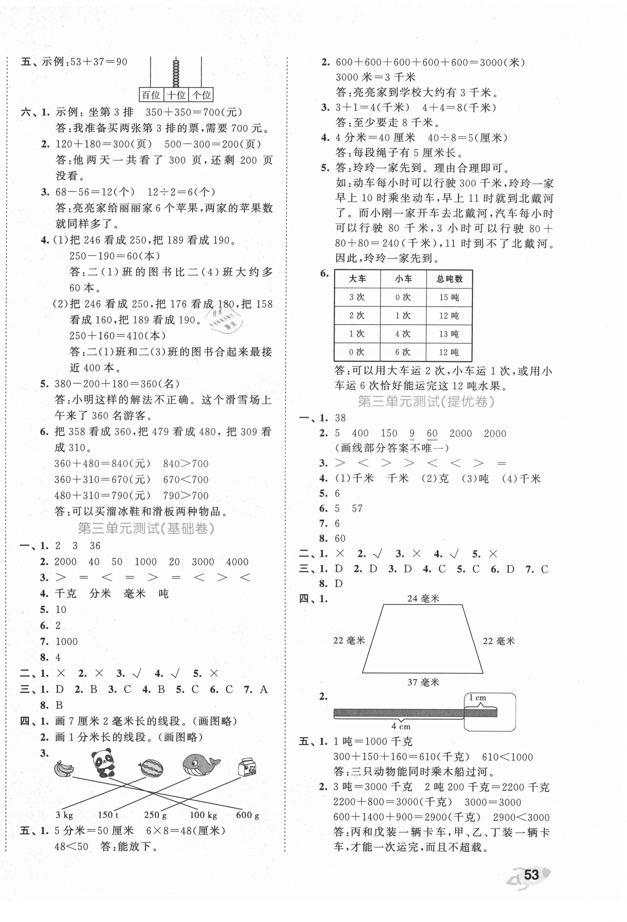 2021年53全優(yōu)卷三年級數(shù)學(xué)上冊人教版 第2頁
