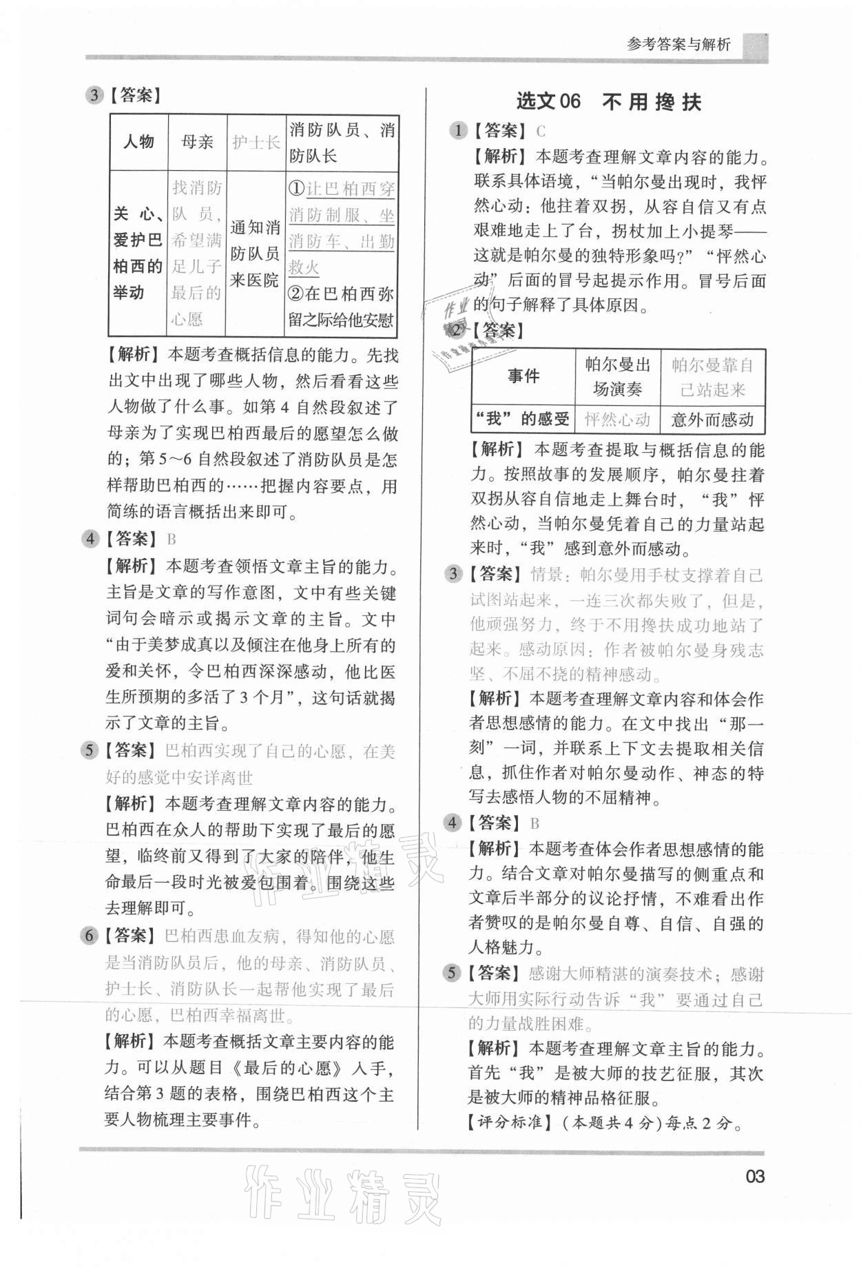 2022年木头马阅读高效训练80篇五年级语文人教版 参考答案第3页