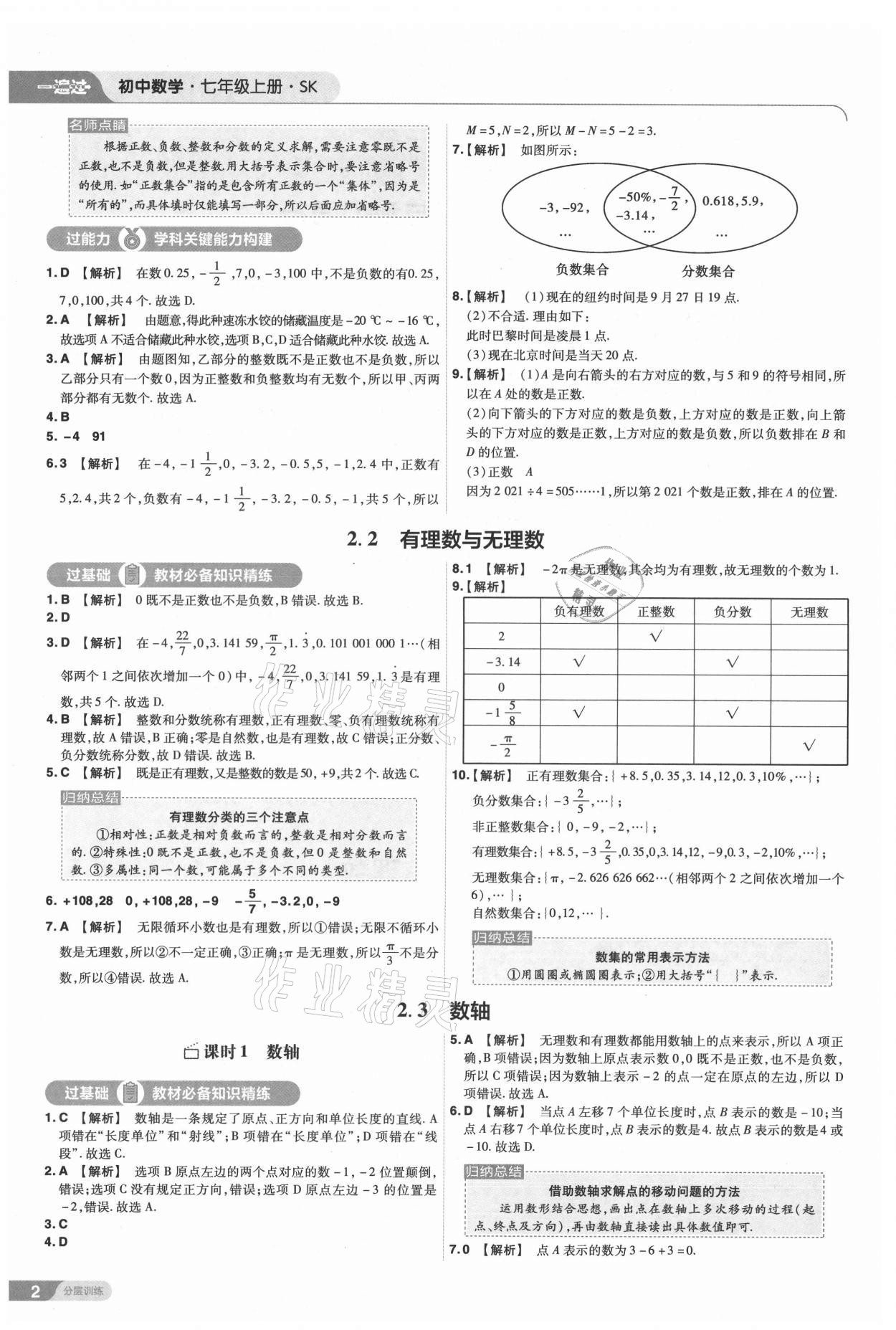 2021年一遍過(guò)七年級(jí)初中數(shù)學(xué)上冊(cè)蘇科版 第2頁(yè)