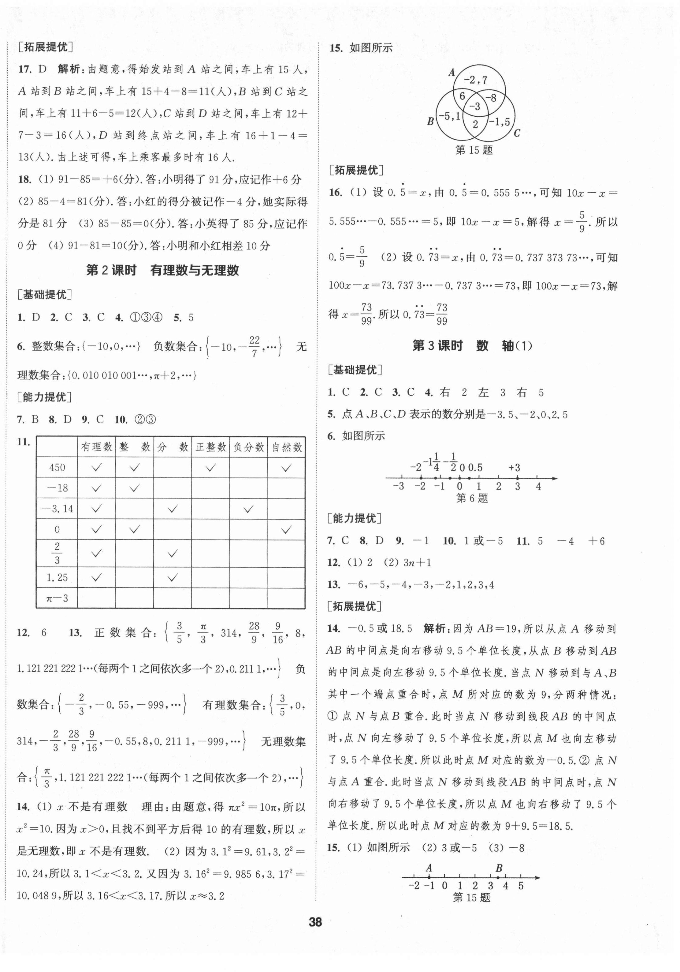 2021年金鑰匙提優(yōu)訓(xùn)練課課練七年級數(shù)學(xué)上冊蘇科版徐州專版 第2頁