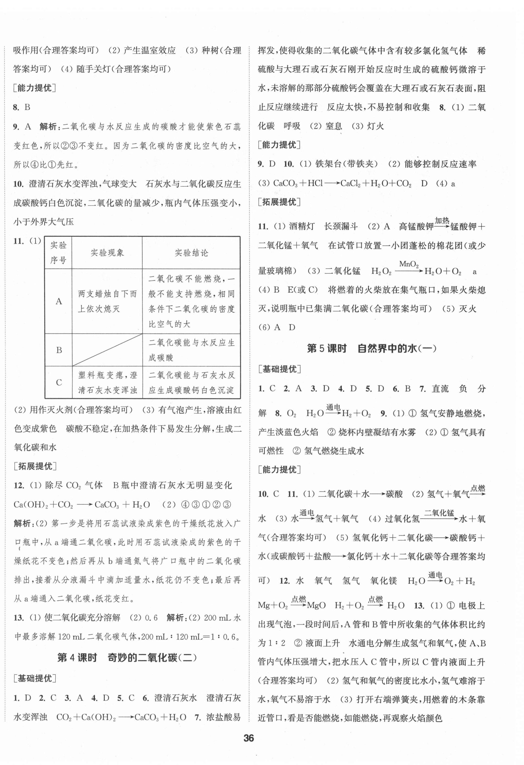 2021年金鑰匙提優(yōu)訓(xùn)練課課練九年級(jí)化學(xué)上冊(cè)滬教版徐州專版 第4頁(yè)