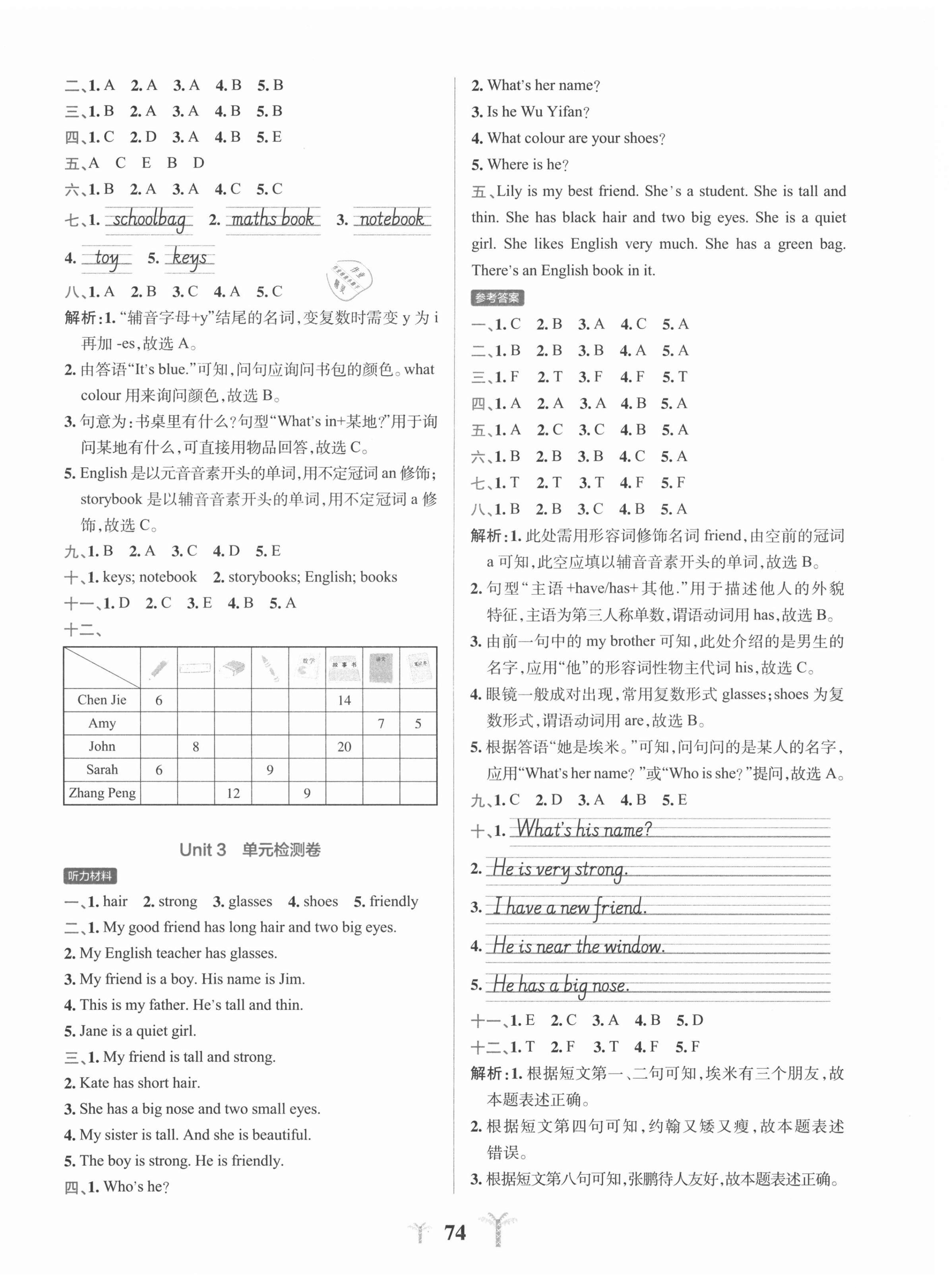 2021年小學(xué)學(xué)霸沖A卷四年級英語上冊人教版 第2頁