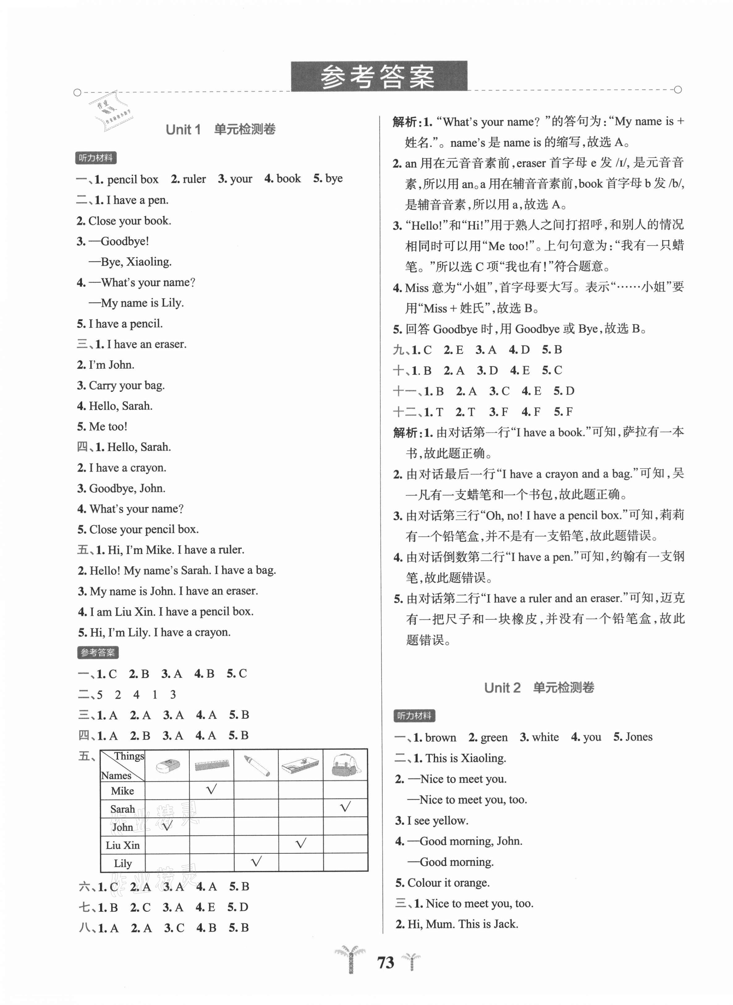 2021年小學(xué)學(xué)霸沖A卷三年級(jí)英語(yǔ)上冊(cè)人教版 第1頁(yè)