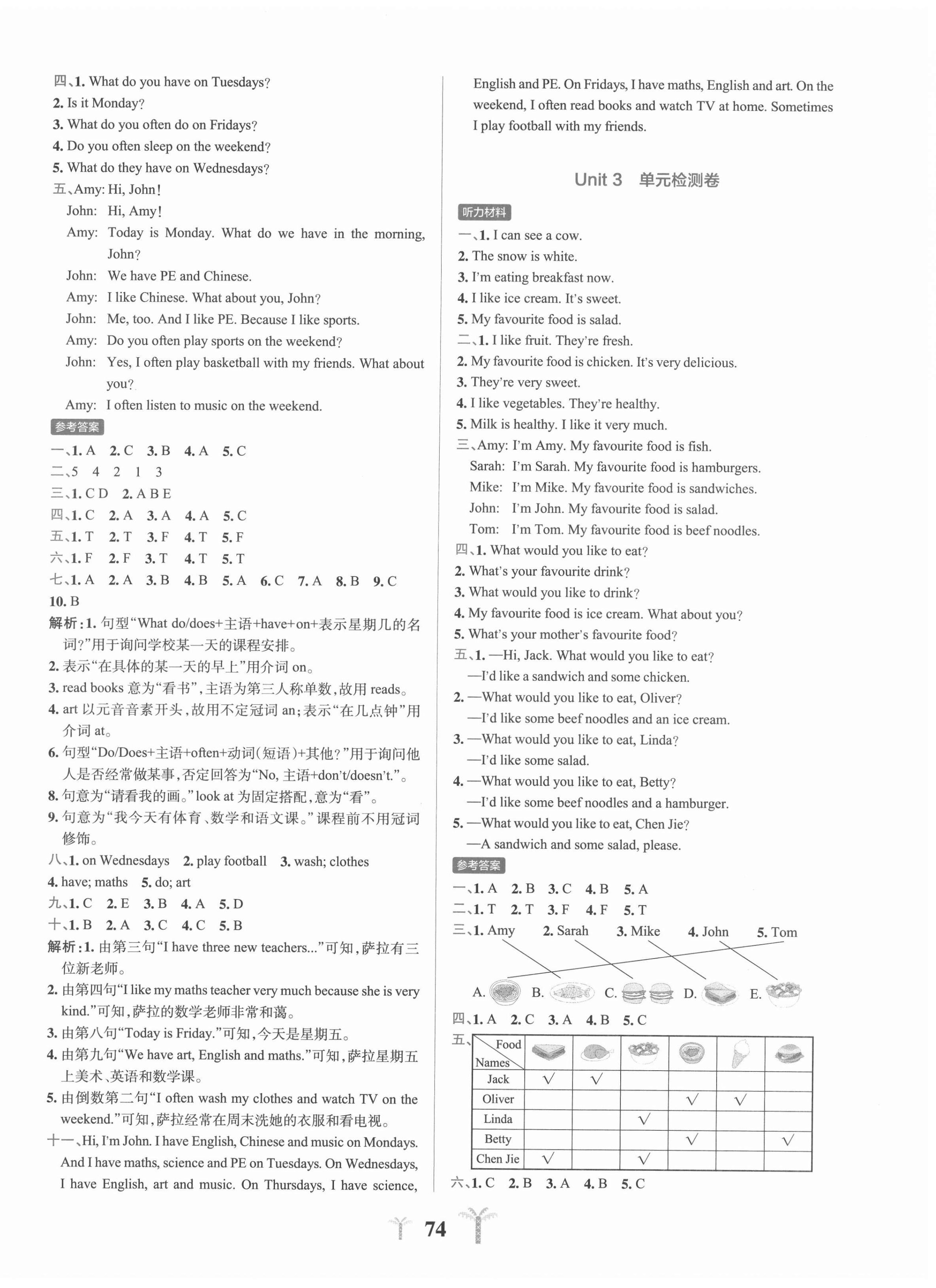 2021年小學學霸沖A卷五年級英語上冊人教版 第2頁