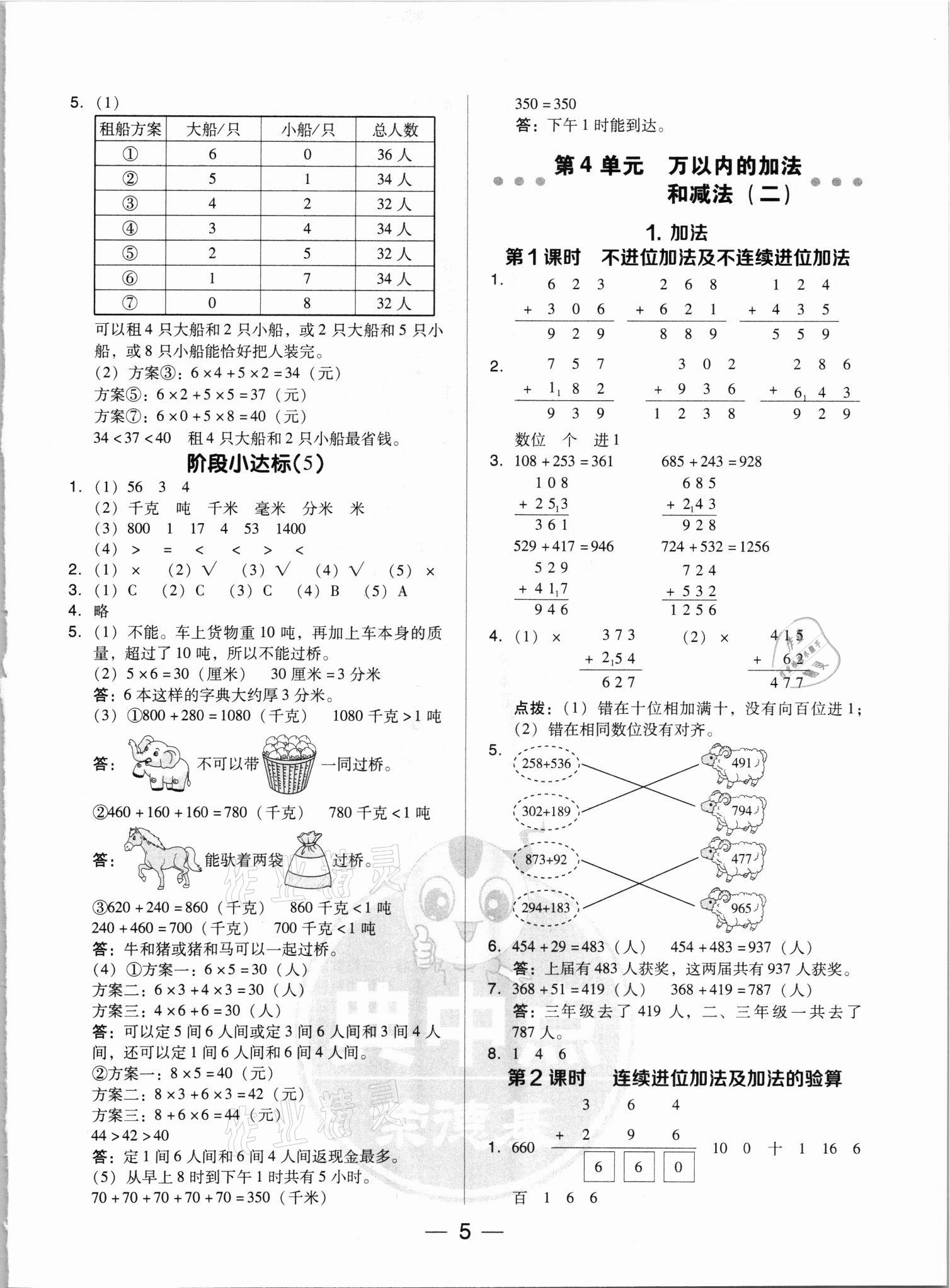 2021年綜合應(yīng)用創(chuàng)新題典中點(diǎn)三年級(jí)數(shù)學(xué)上冊(cè)人教版浙江專版 參考答案第5頁(yè)