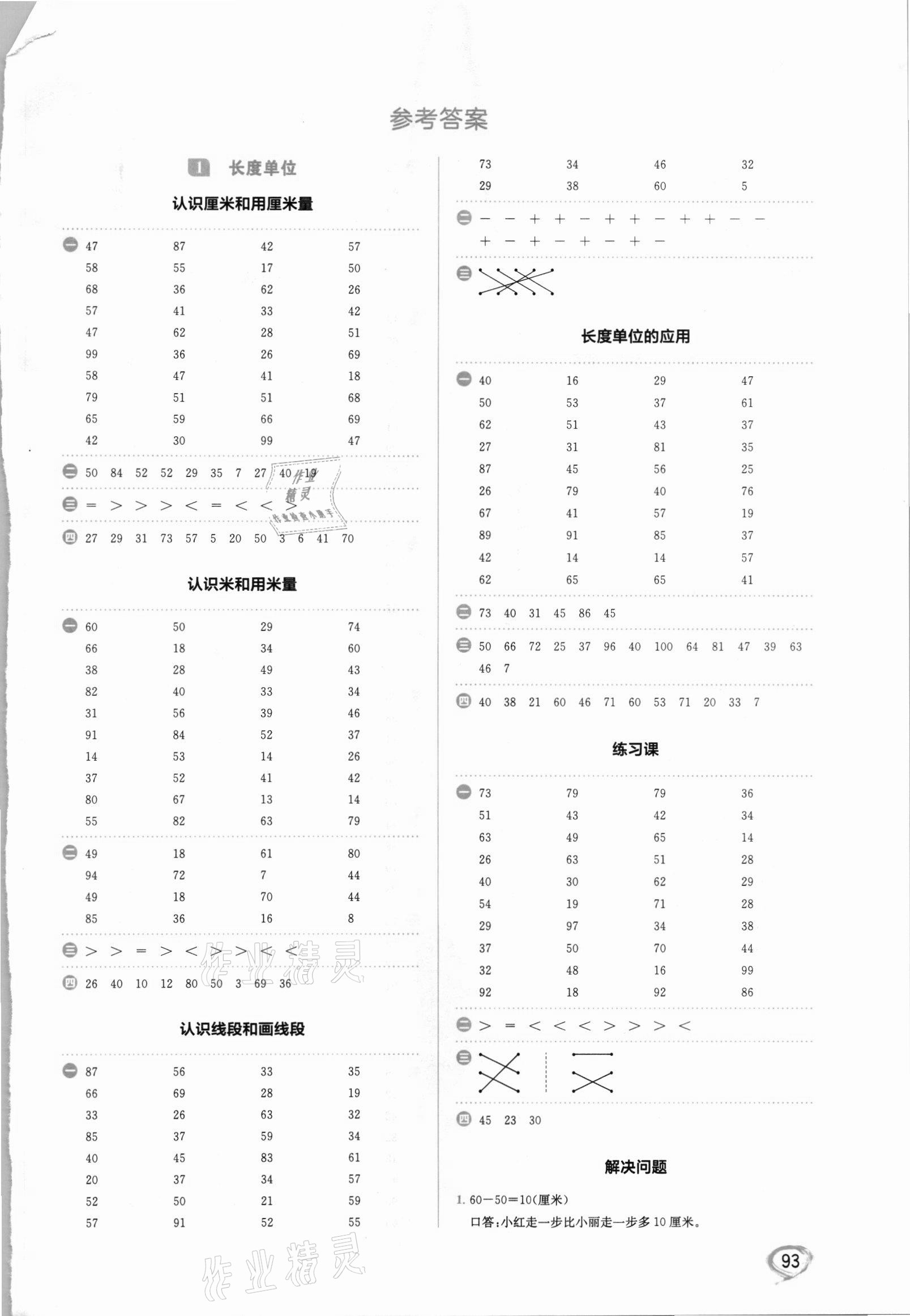 2021年計算全能二年級數(shù)學上冊人教版 第1頁