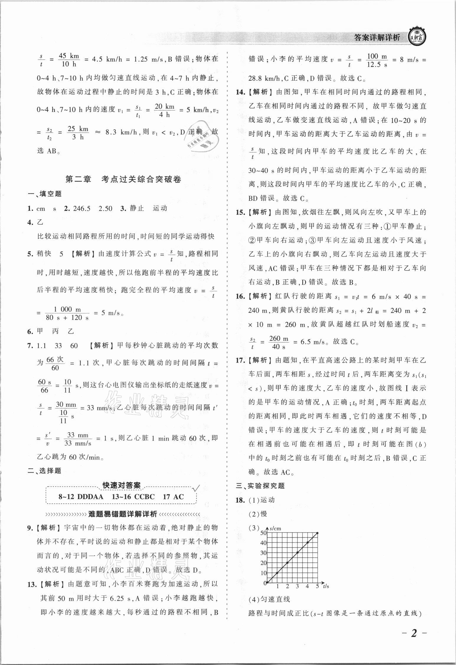 2021年王朝霞考點(diǎn)梳理時(shí)習(xí)卷八年級(jí)物理上冊(cè)人教版 參考答案第2頁