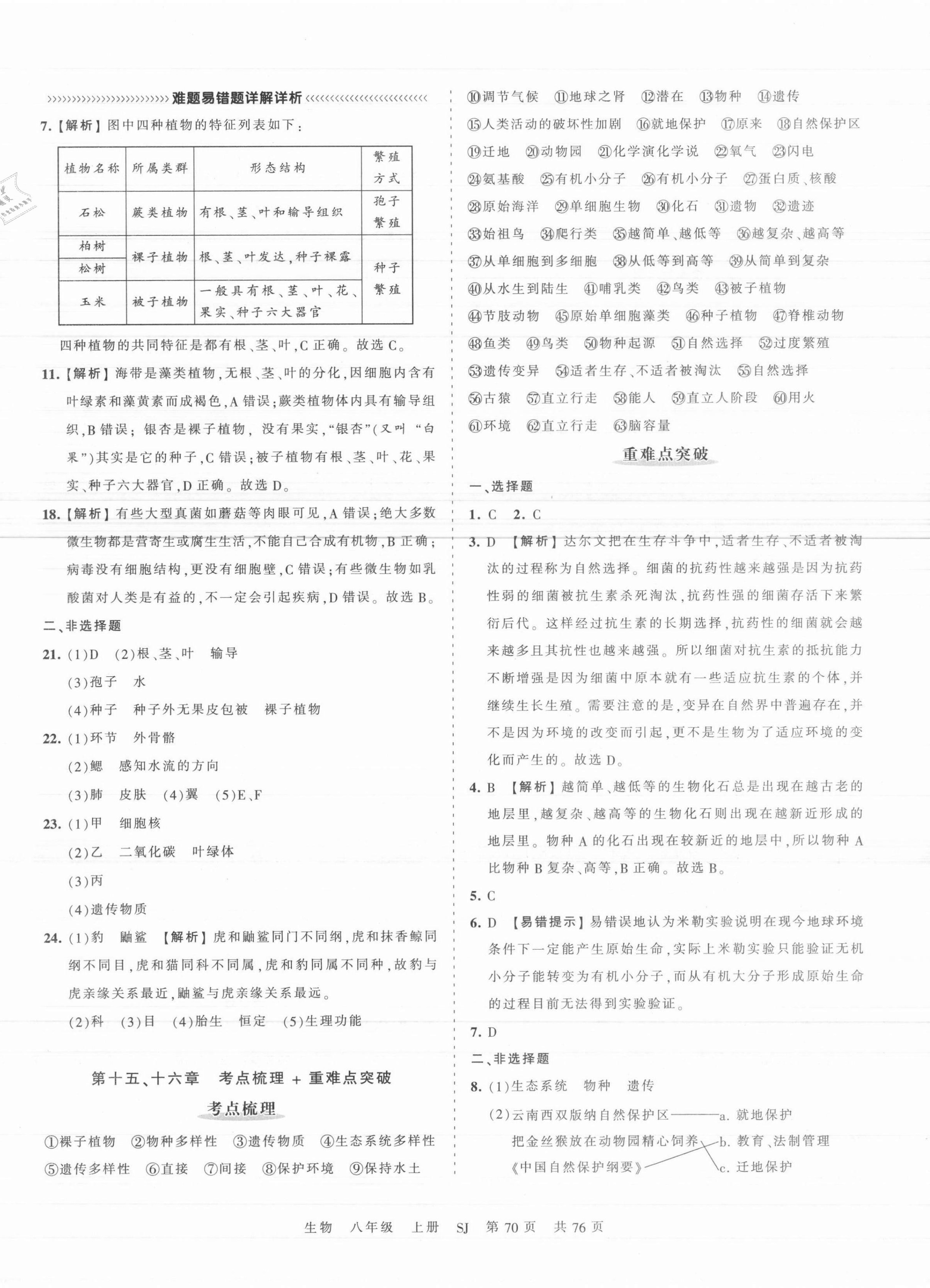 2021年王朝霞考點(diǎn)梳理時(shí)習(xí)卷八年級(jí)生物上冊(cè)蘇教版 第2頁