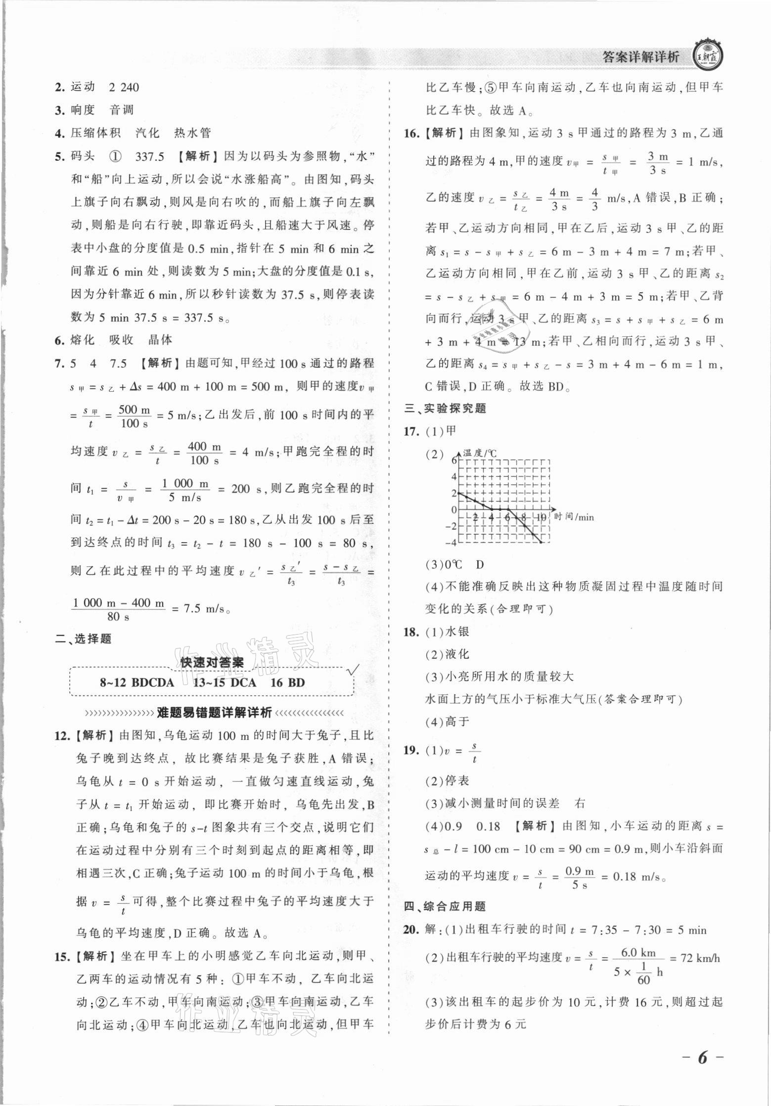 2021年王朝霞考點(diǎn)梳理時(shí)習(xí)卷八年級(jí)物理上冊滬科版 參考答案第6頁