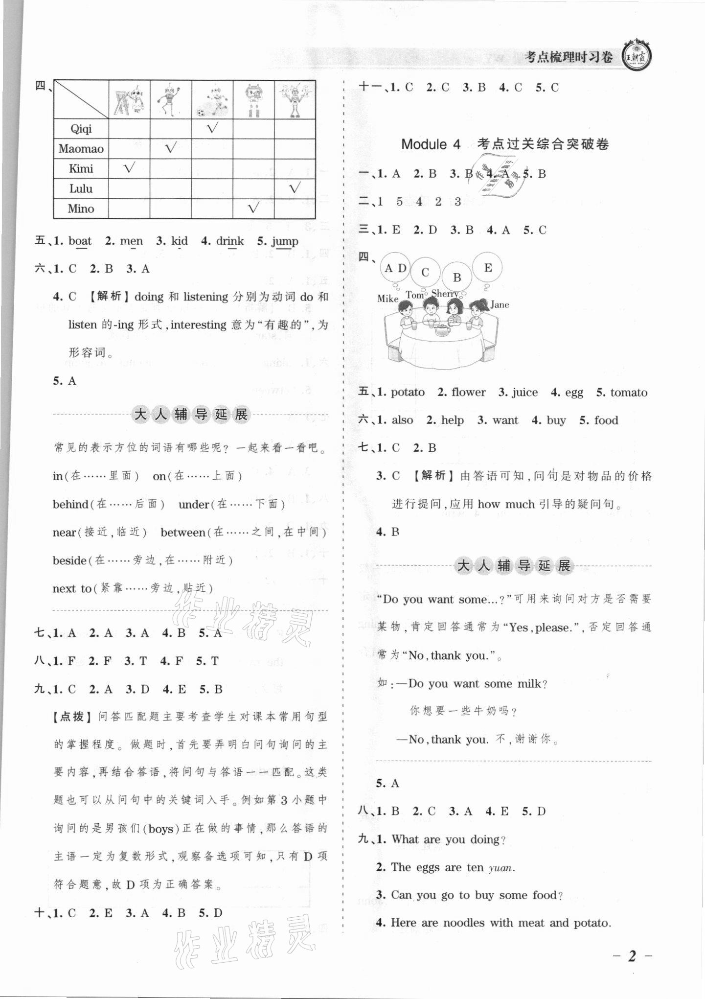 2021年王朝霞考點(diǎn)梳理時(shí)習(xí)卷四年級(jí)英語上冊(cè)外研版 參考答案第2頁