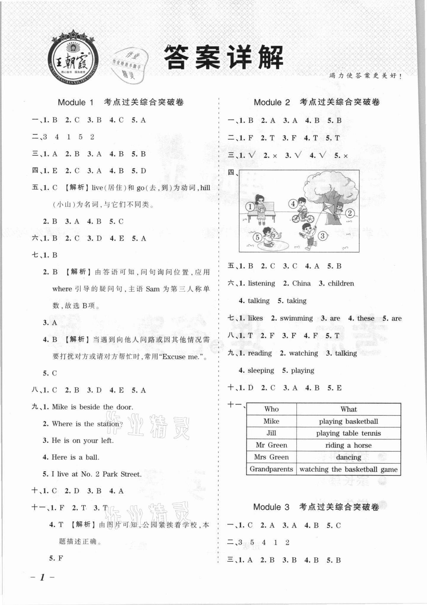 2021年王朝霞考點(diǎn)梳理時(shí)習(xí)卷四年級(jí)英語上冊外研版 參考答案第1頁