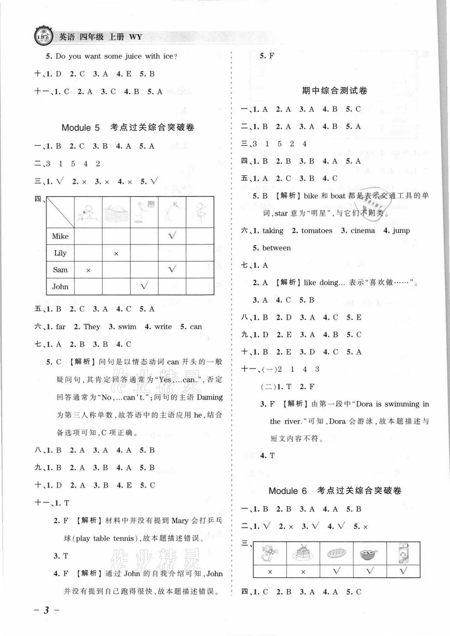 2021年王朝霞考點(diǎn)梳理時(shí)習(xí)卷四年級(jí)英語(yǔ)上冊(cè)外研版 參考答案第3頁(yè)