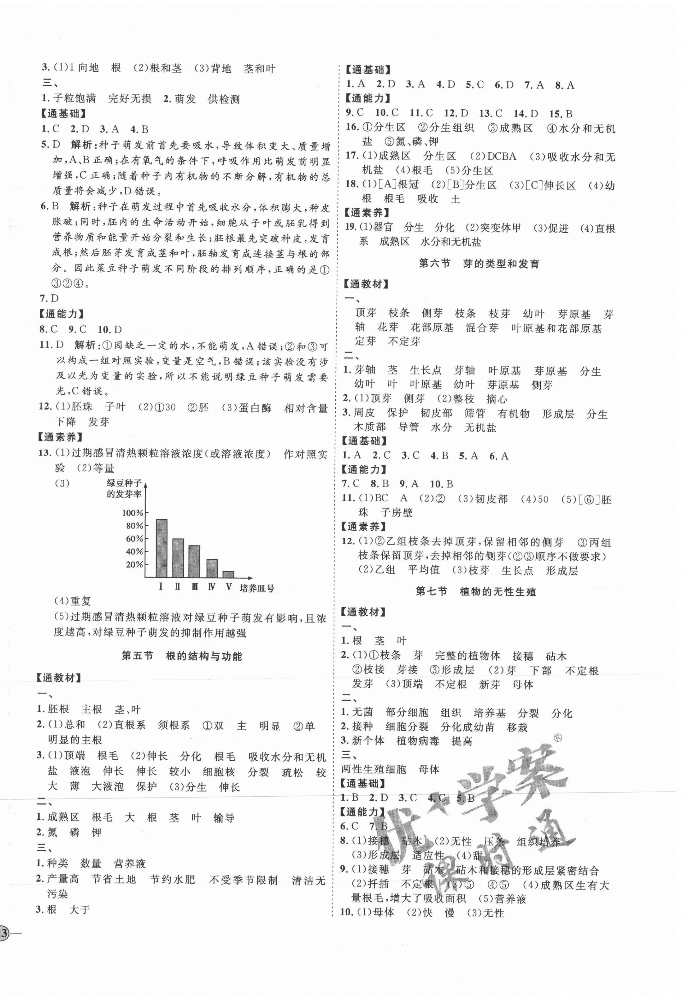 2021年優(yōu)加學(xué)案課時(shí)通八年級(jí)生物上冊(cè)濟(jì)南版J版 參考答案第2頁(yè)