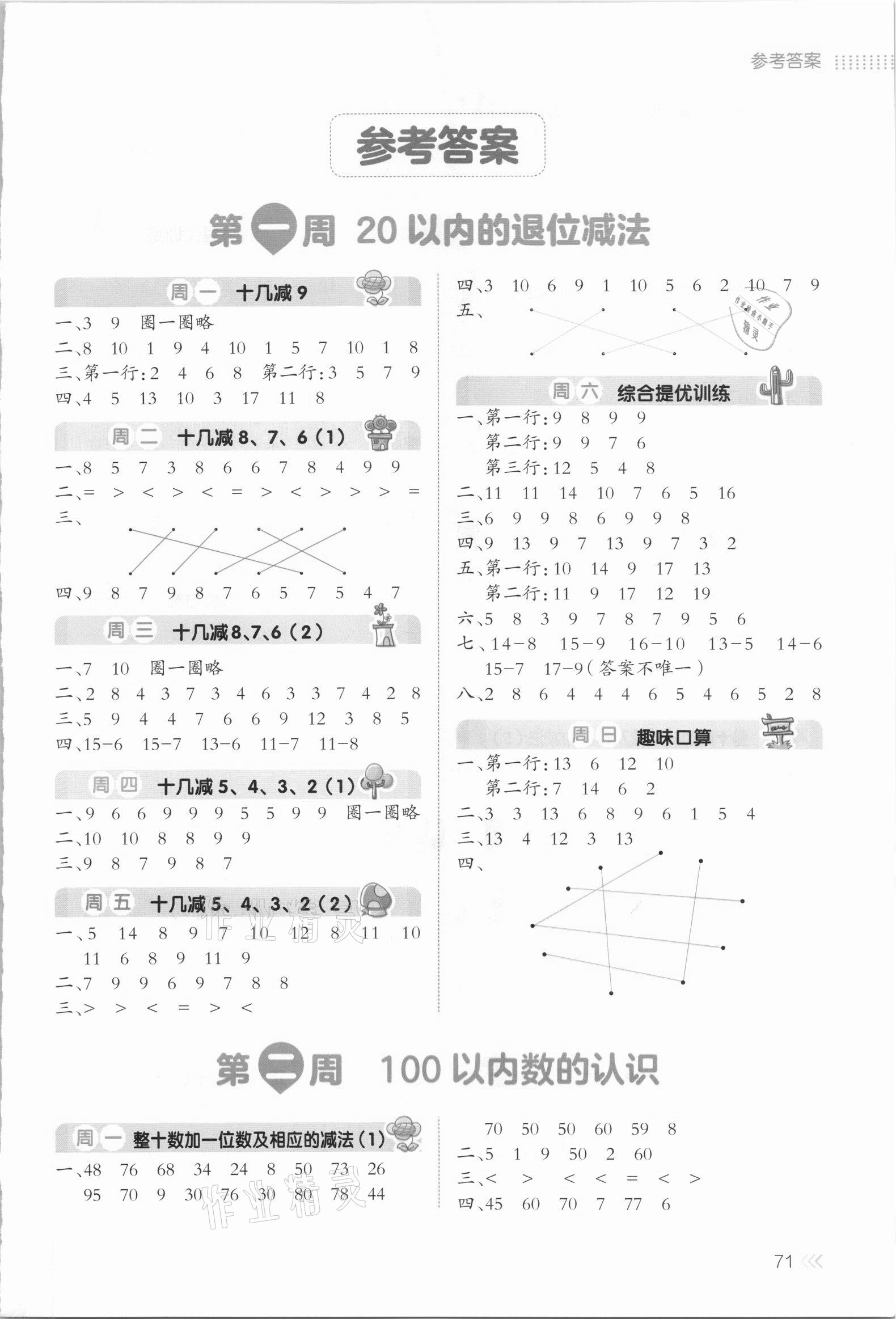 2021年開心暑假口算題一年級 第1頁