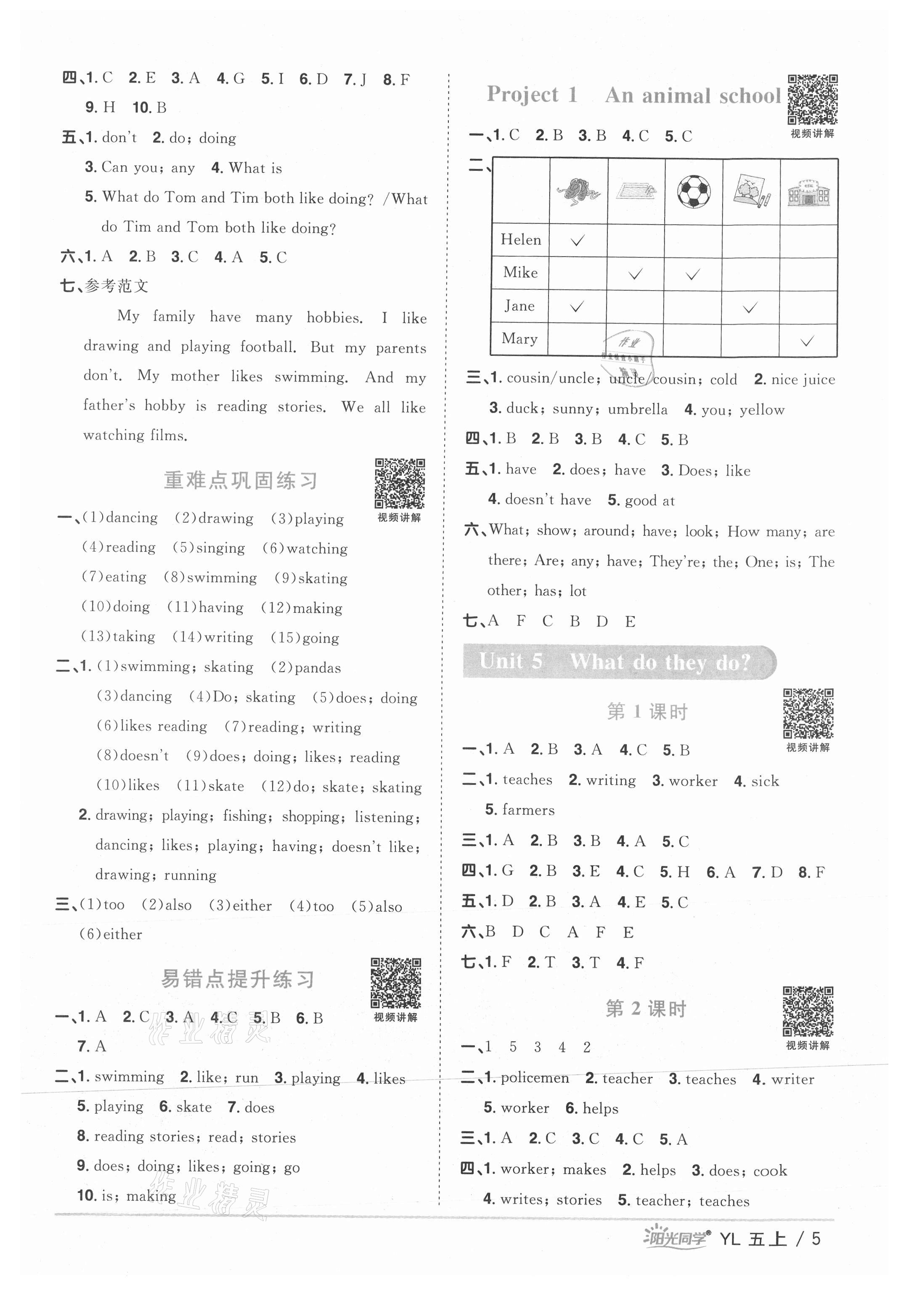 2021年陽光同學(xué)課時優(yōu)化作業(yè)五年級英語上冊譯林版 參考答案第5頁