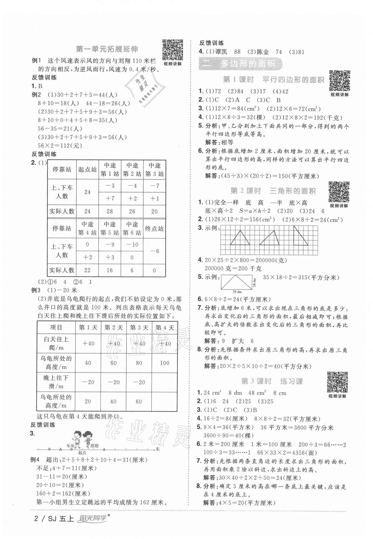 2021年阳光同学课时优化作业五年级数学上册苏教版 参考答案第2页