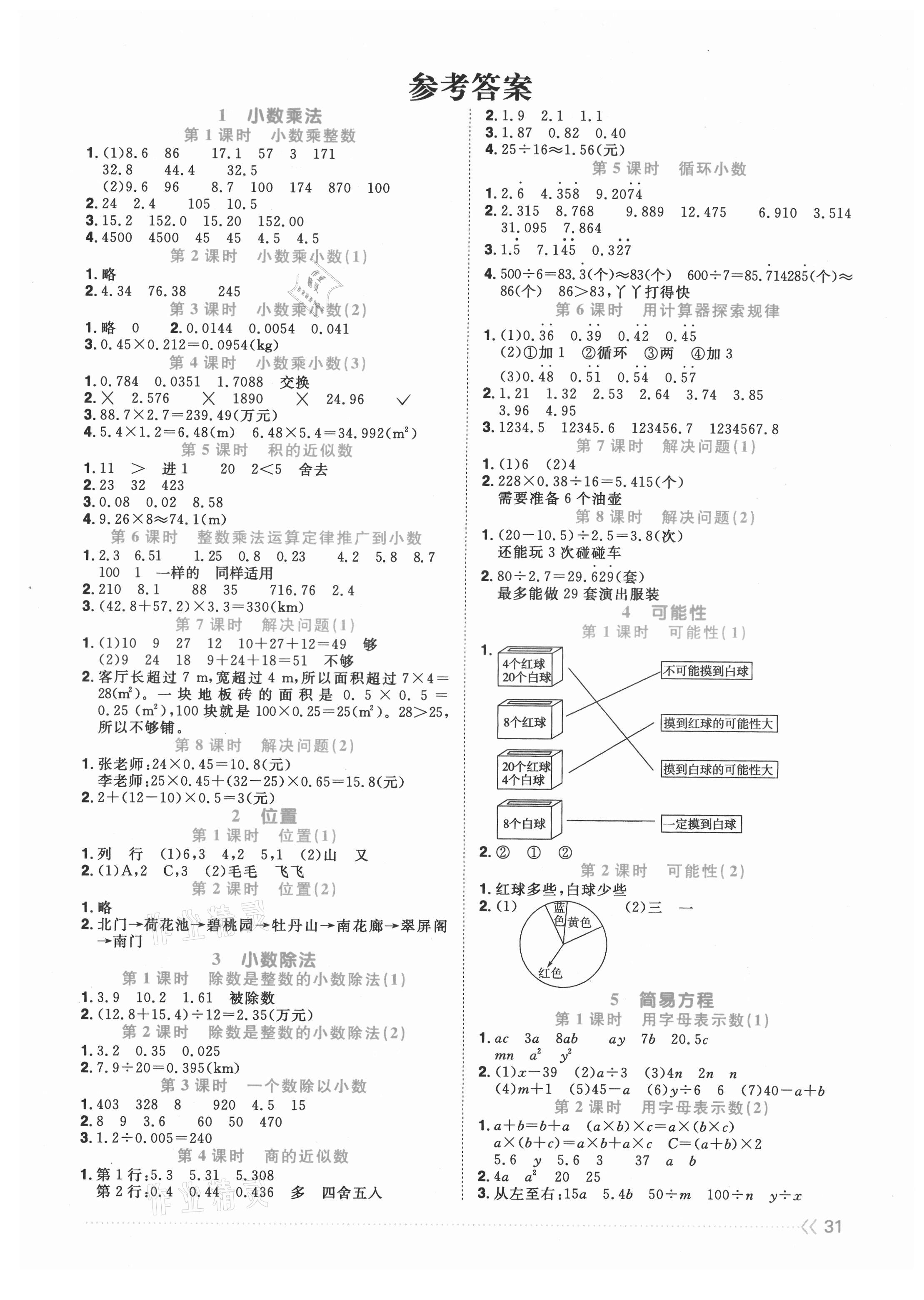 2021年陽光同學課時優(yōu)化作業(yè)五年級數(shù)學上冊人教版福建專版 第1頁