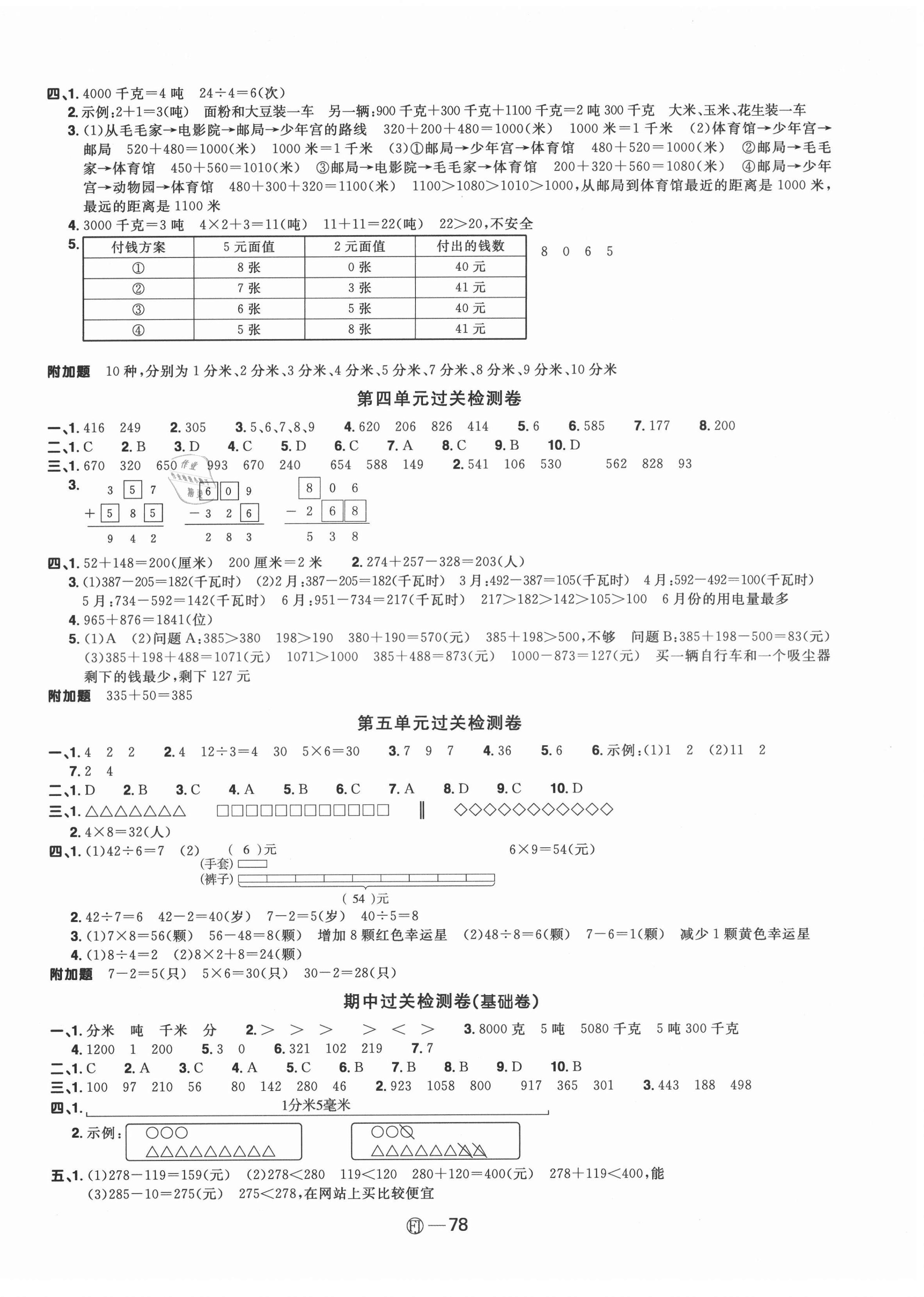 2021年陽光同學(xué)一線名師全優(yōu)好卷三年級(jí)數(shù)學(xué)上冊(cè)人教版福建專版 參考答案第2頁