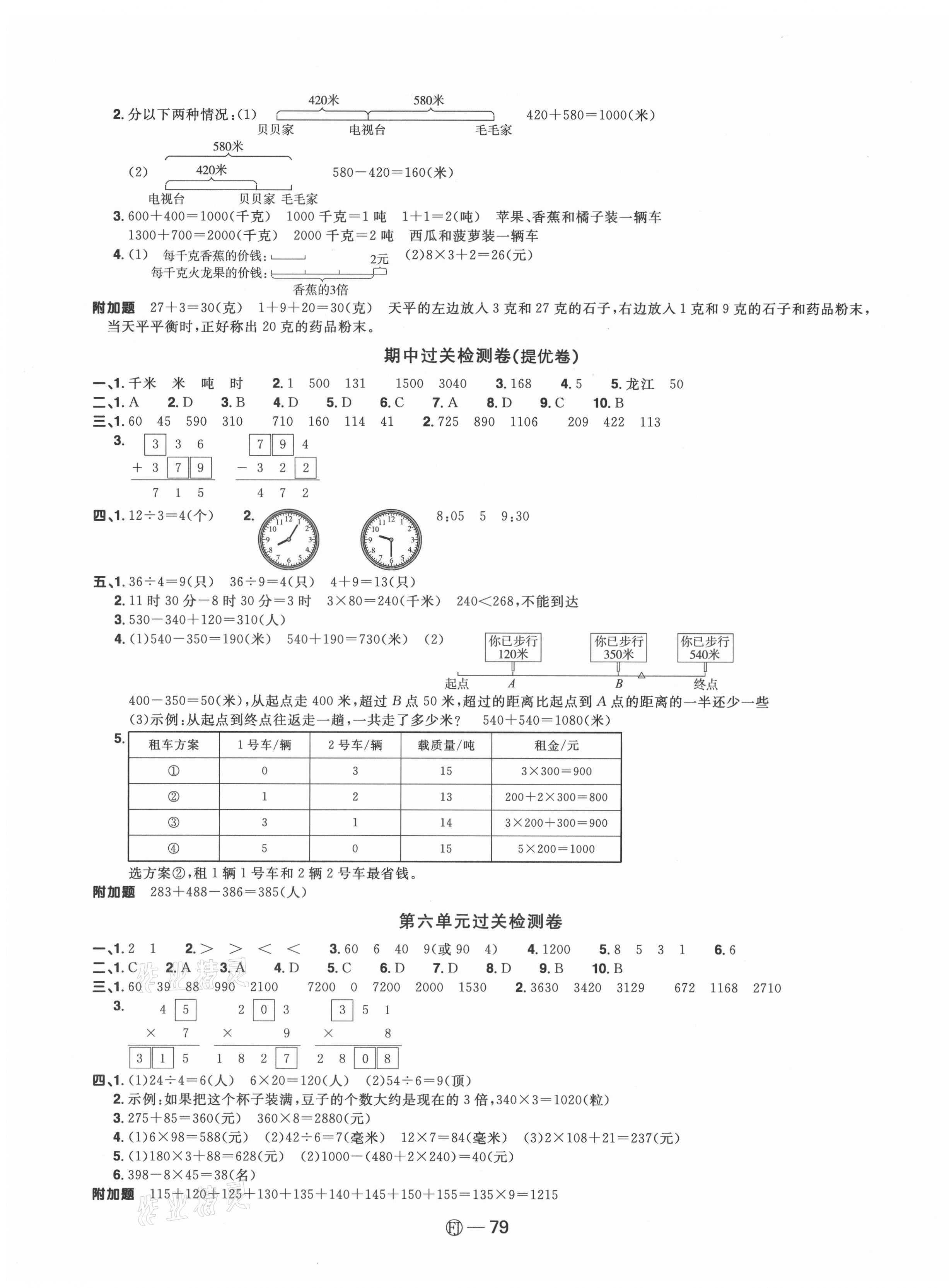 2021年陽光同學(xué)一線名師全優(yōu)好卷三年級(jí)數(shù)學(xué)上冊(cè)人教版福建專版 參考答案第3頁