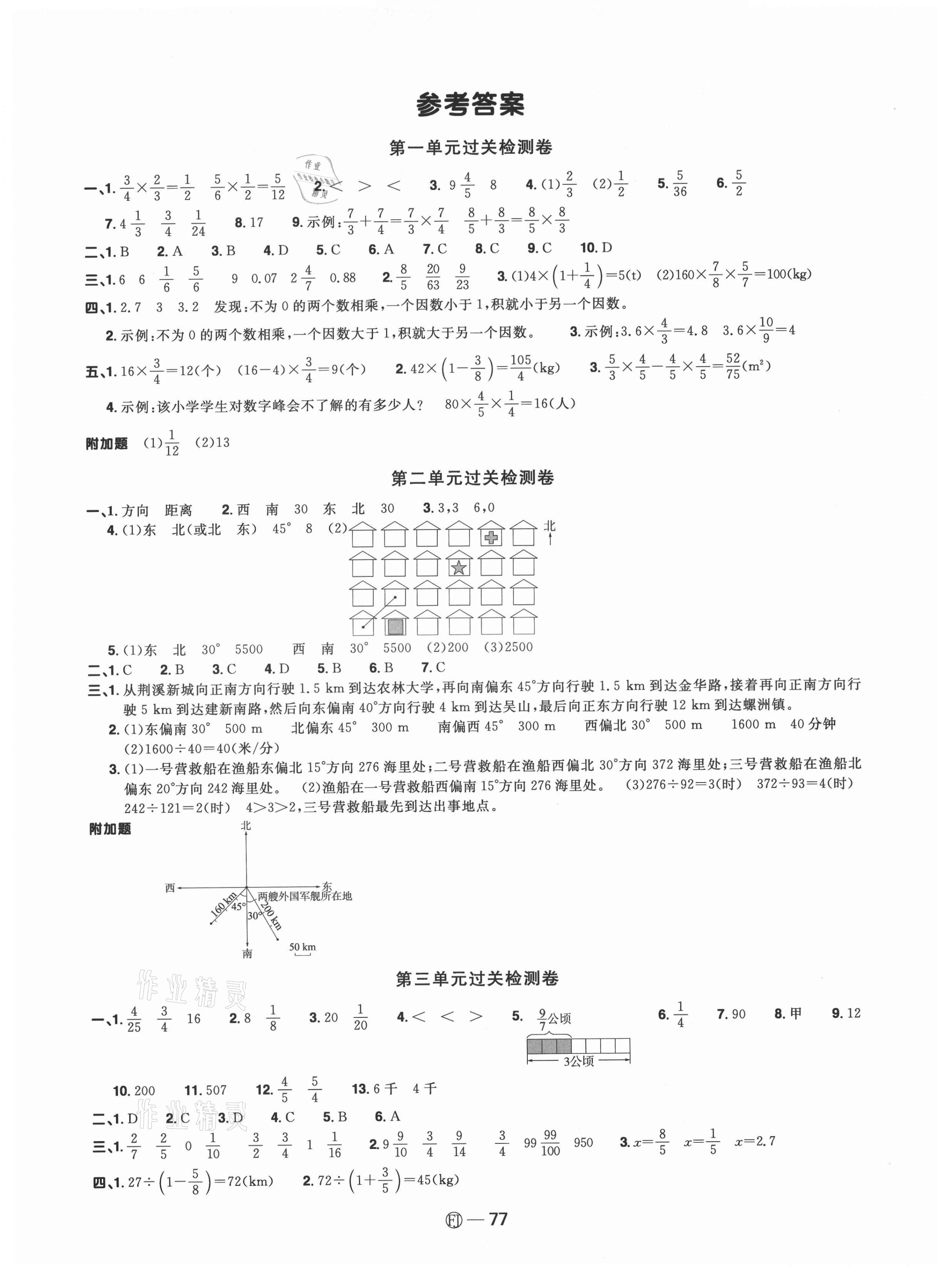 2021年陽光同學(xué)一線名師全優(yōu)好卷六年級(jí)數(shù)學(xué)上冊(cè)人教版福建專版 參考答案第1頁