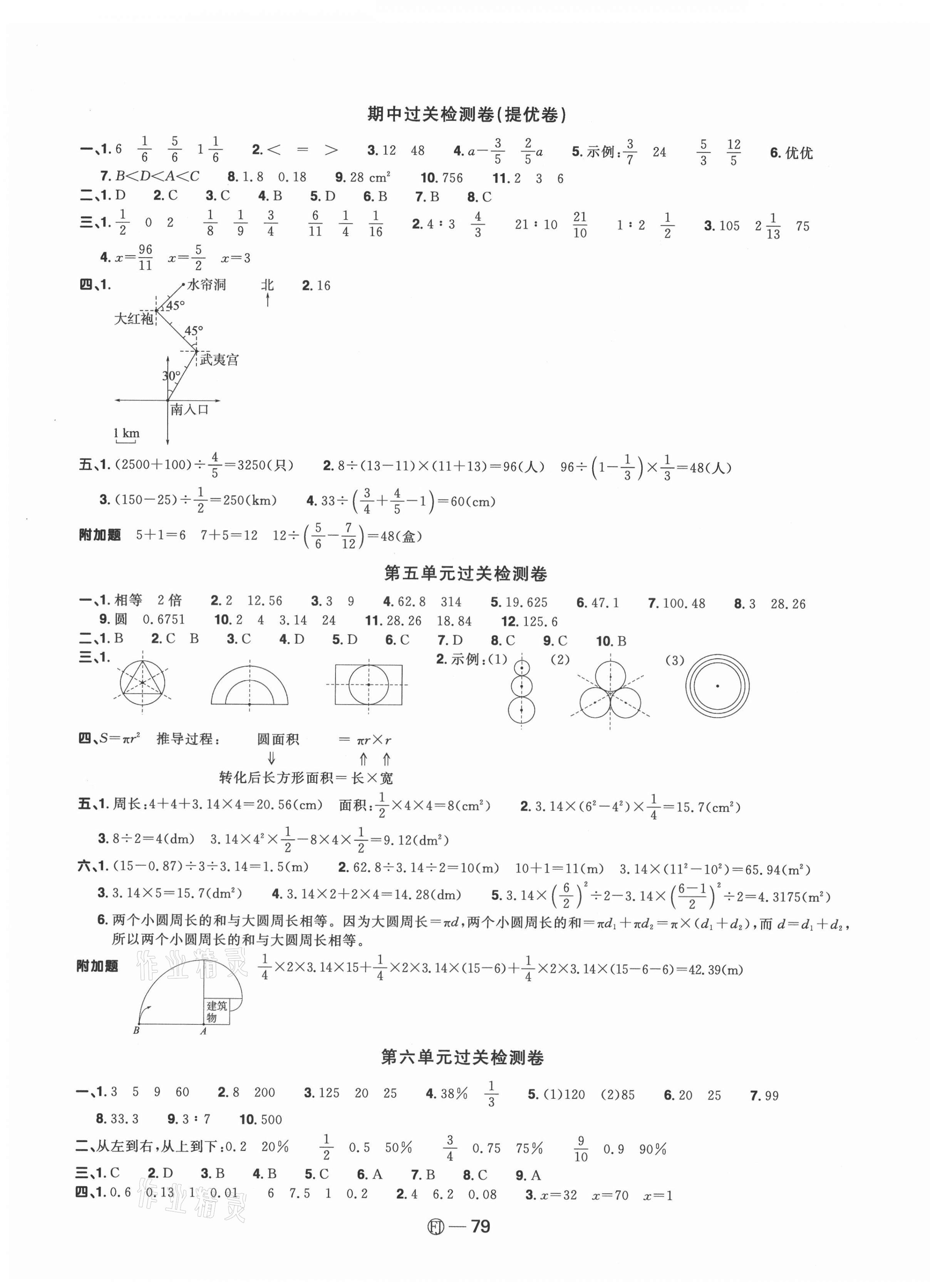 2021年陽光同學一線名師全優(yōu)好卷六年級數(shù)學上冊人教版福建專版 參考答案第3頁