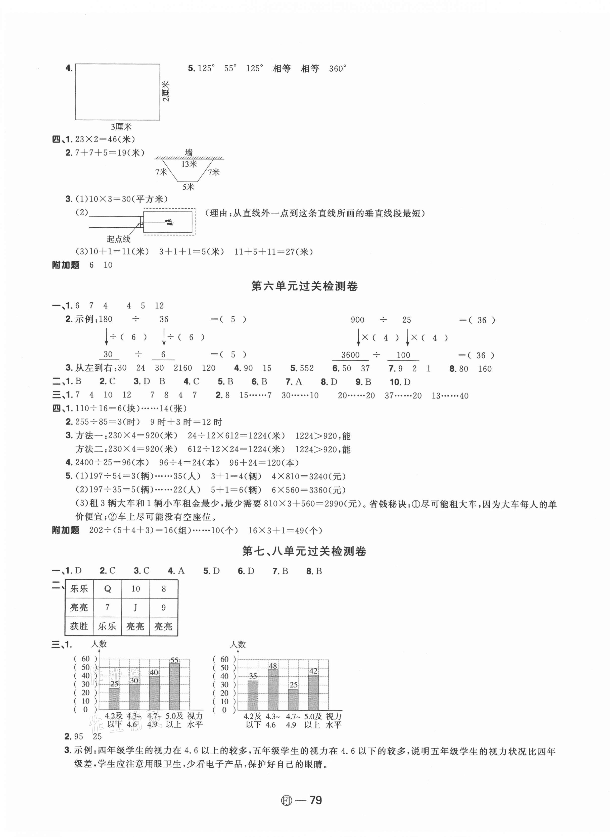 2021年阳光同学一线名师全优好卷四年级数学上册人教版福建专版 参考答案第3页