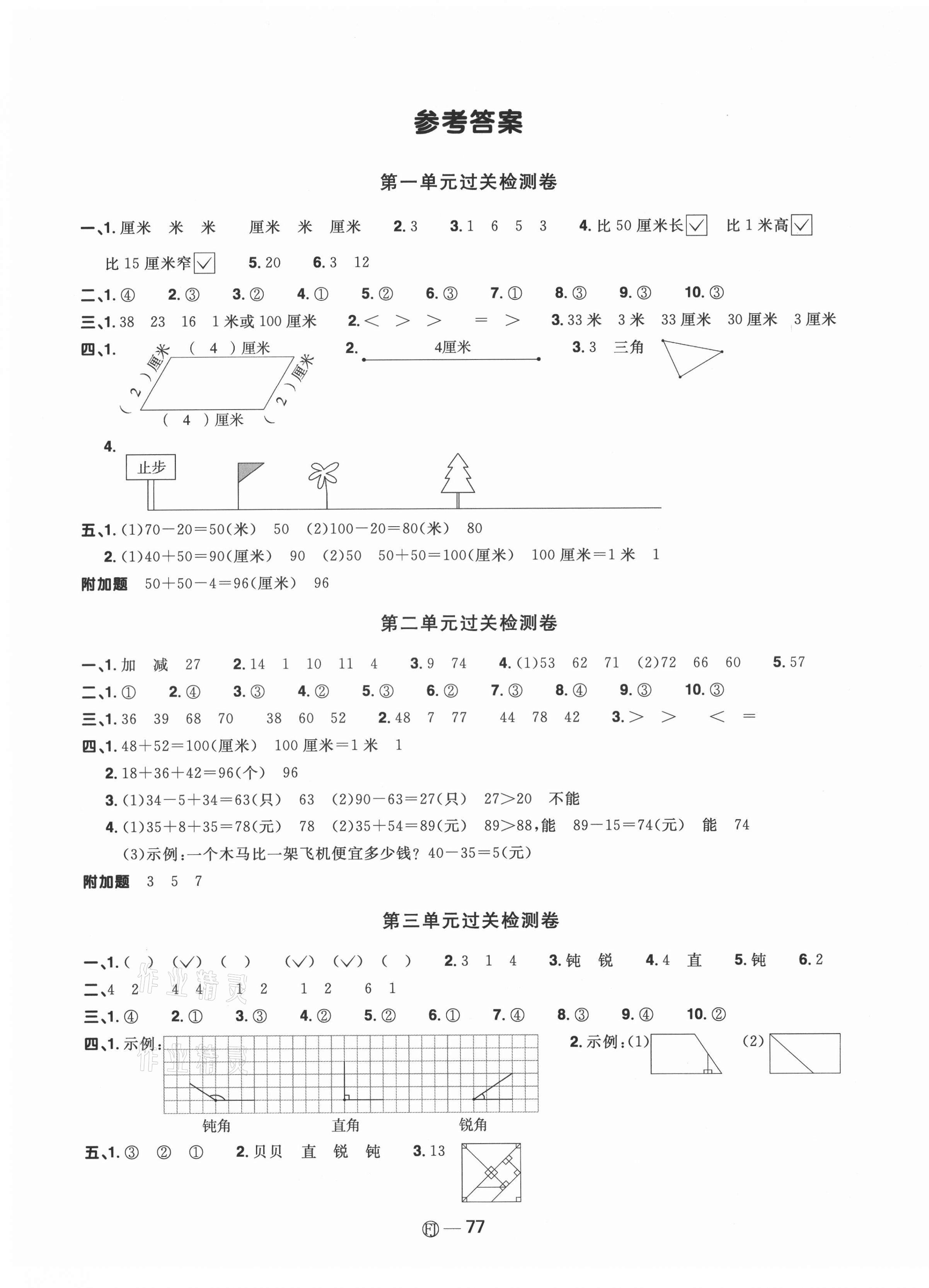 2021年陽(yáng)光同學(xué)一線名師全優(yōu)好卷二年級(jí)數(shù)學(xué)上冊(cè)人教版福建專版 參考答案第1頁(yè)