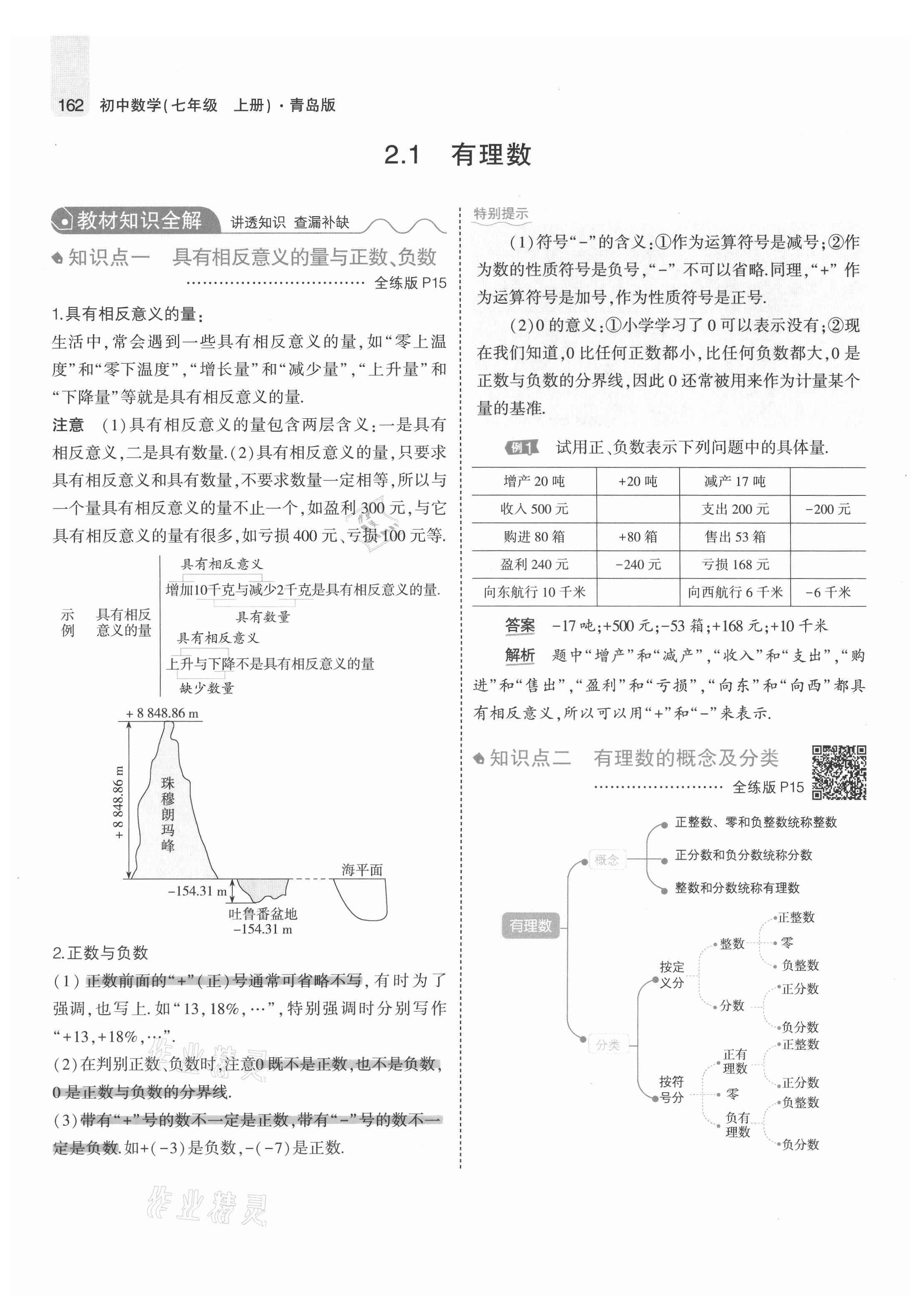 2021年教材課本七年級(jí)數(shù)學(xué)上冊(cè)青島版 參考答案第12頁