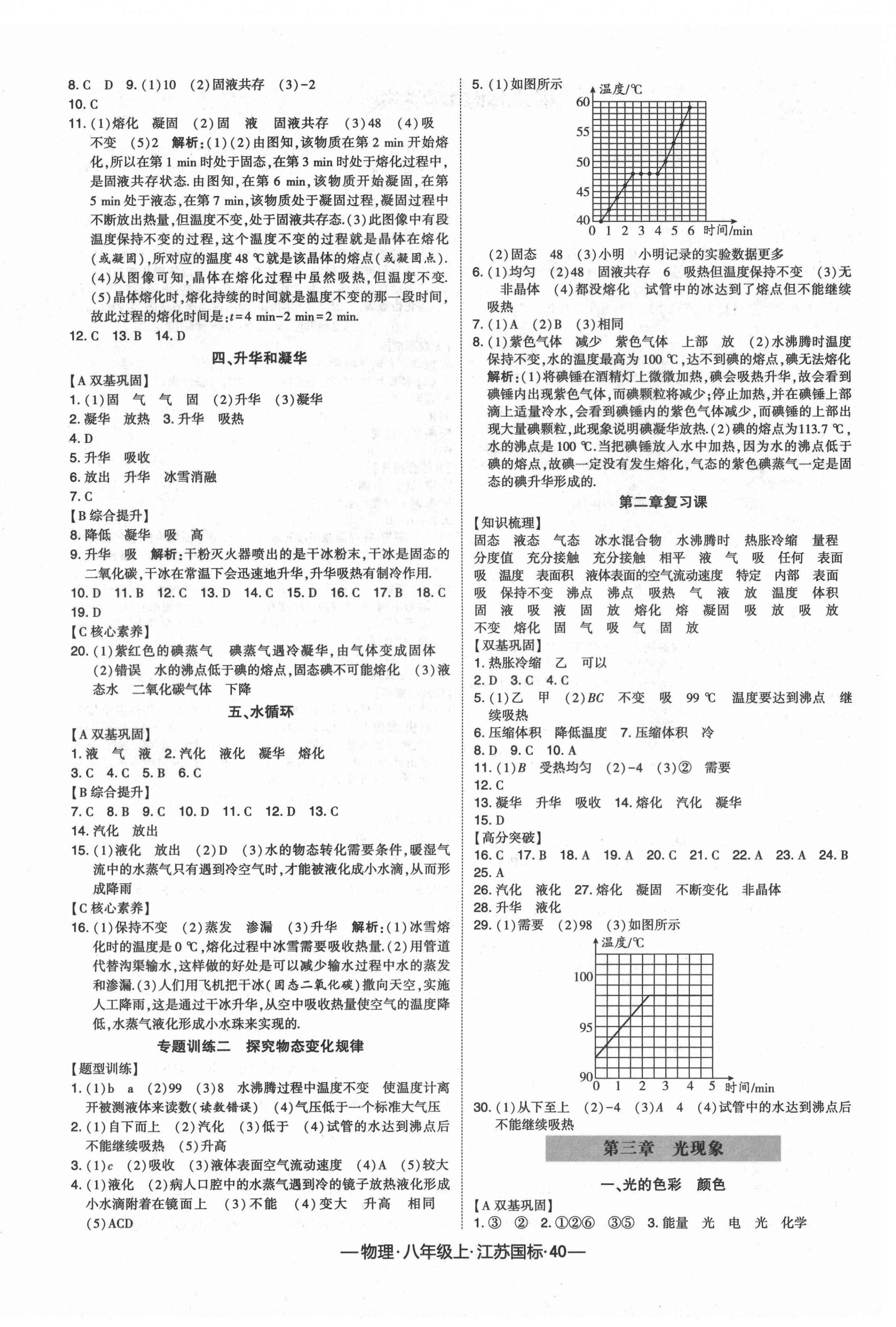 2021年學(xué)霸課時作業(yè)八年級物理上冊江蘇版 第4頁