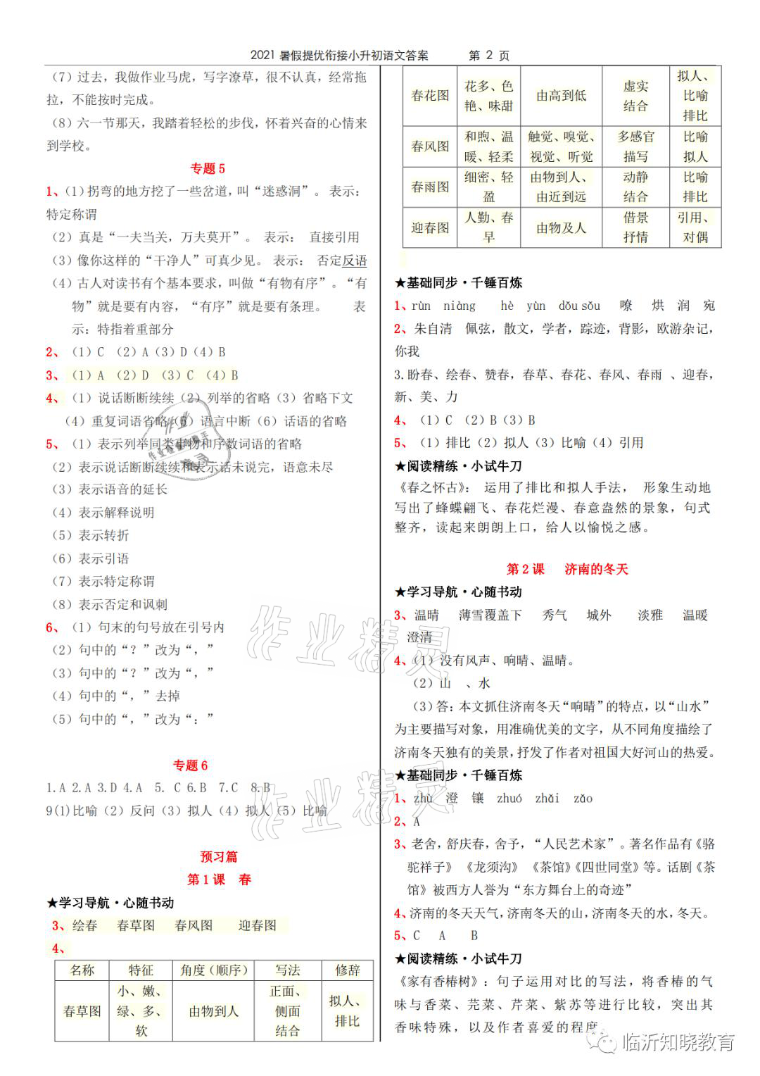 2021年領(lǐng)跑新學(xué)期暑假提優(yōu)銜接七年級合訂本 參考答案第2頁