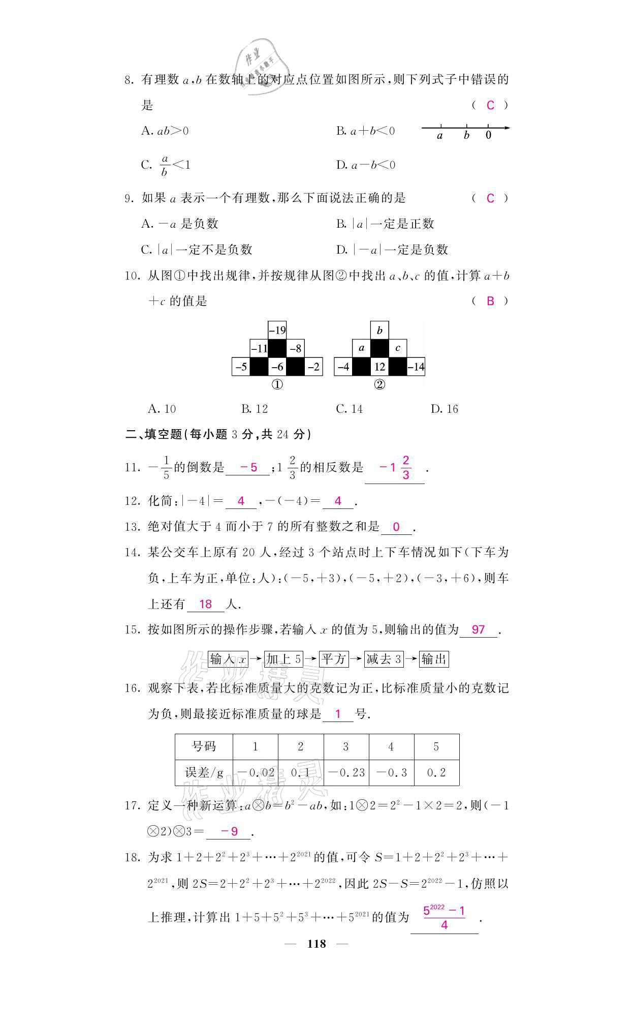 2021年名校課堂內(nèi)外七年級(jí)數(shù)學(xué)上冊(cè)人教版 參考答案第5頁(yè)