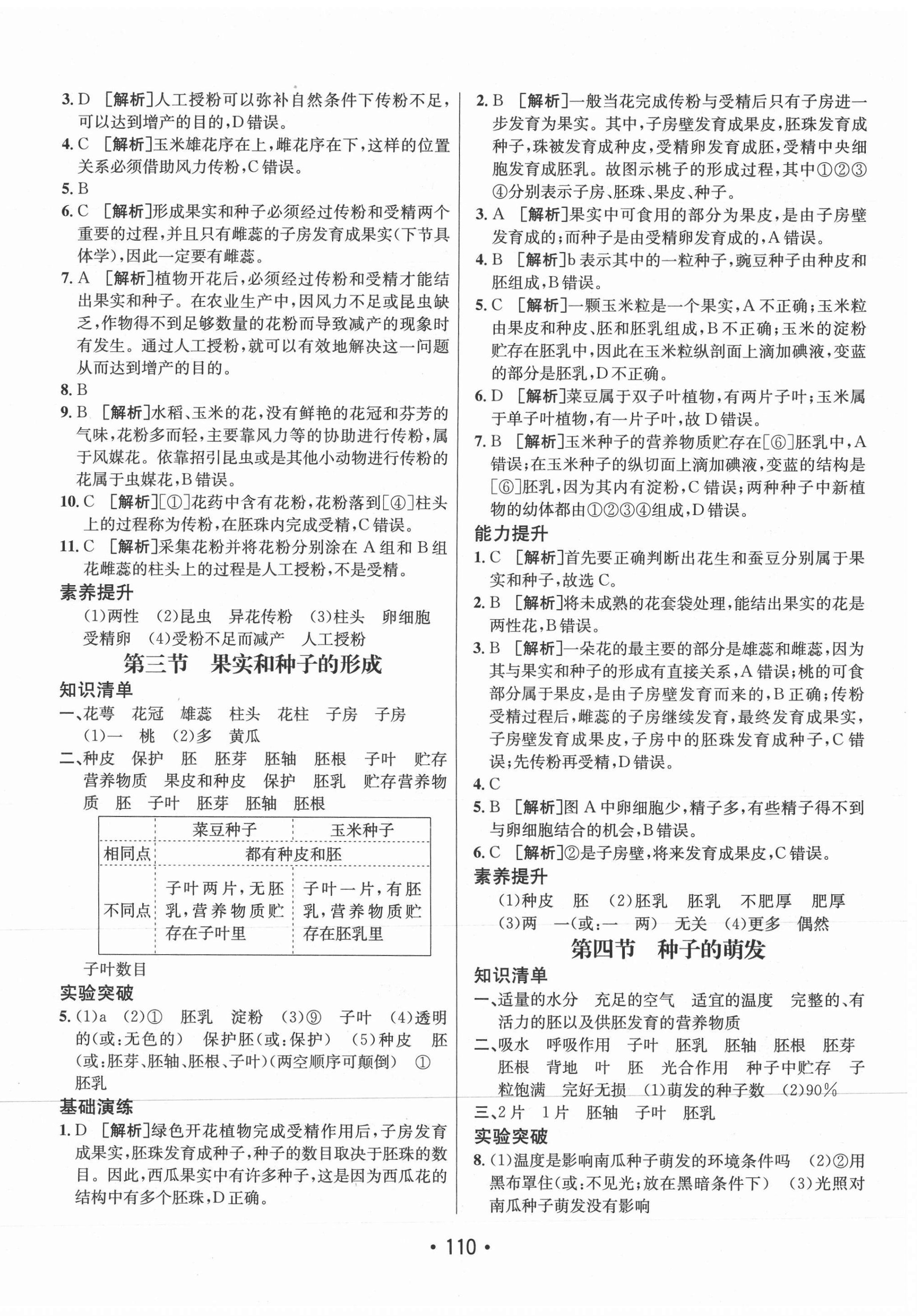 2021年同行學(xué)案學(xué)練測八年級生物上冊濟(jì)南版 第2頁