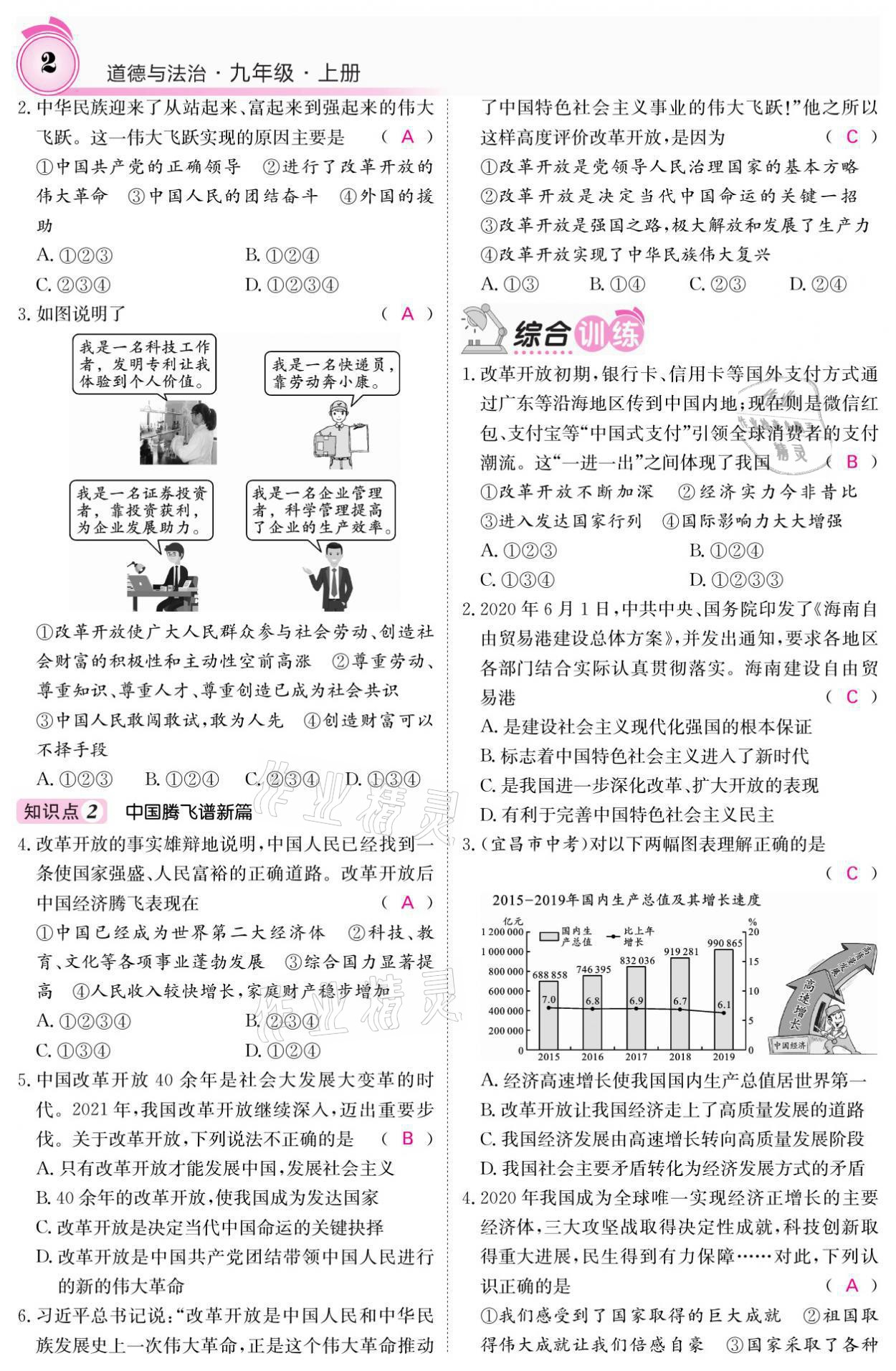 2021年名校課堂內(nèi)外九年級(jí)道德與法治上冊(cè)人教版 參考答案第2頁