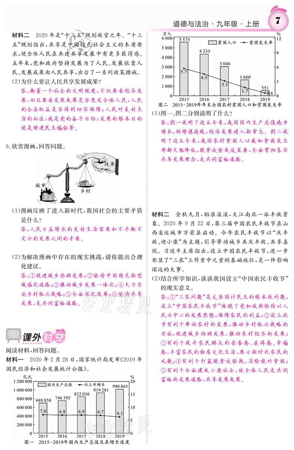 2021年名校課堂內(nèi)外九年級(jí)道德與法治上冊(cè)人教版 參考答案第7頁