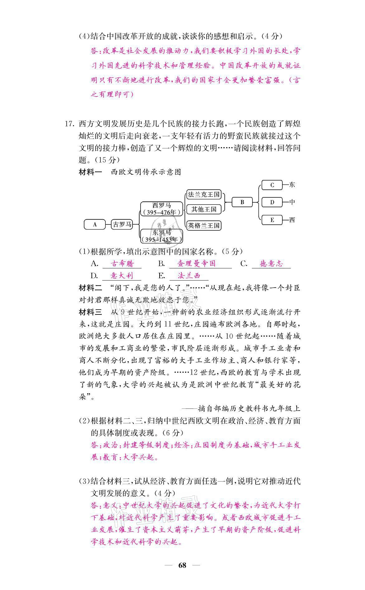 2021年名校課堂內(nèi)外九年級歷史上冊人教版 參考答案第10頁